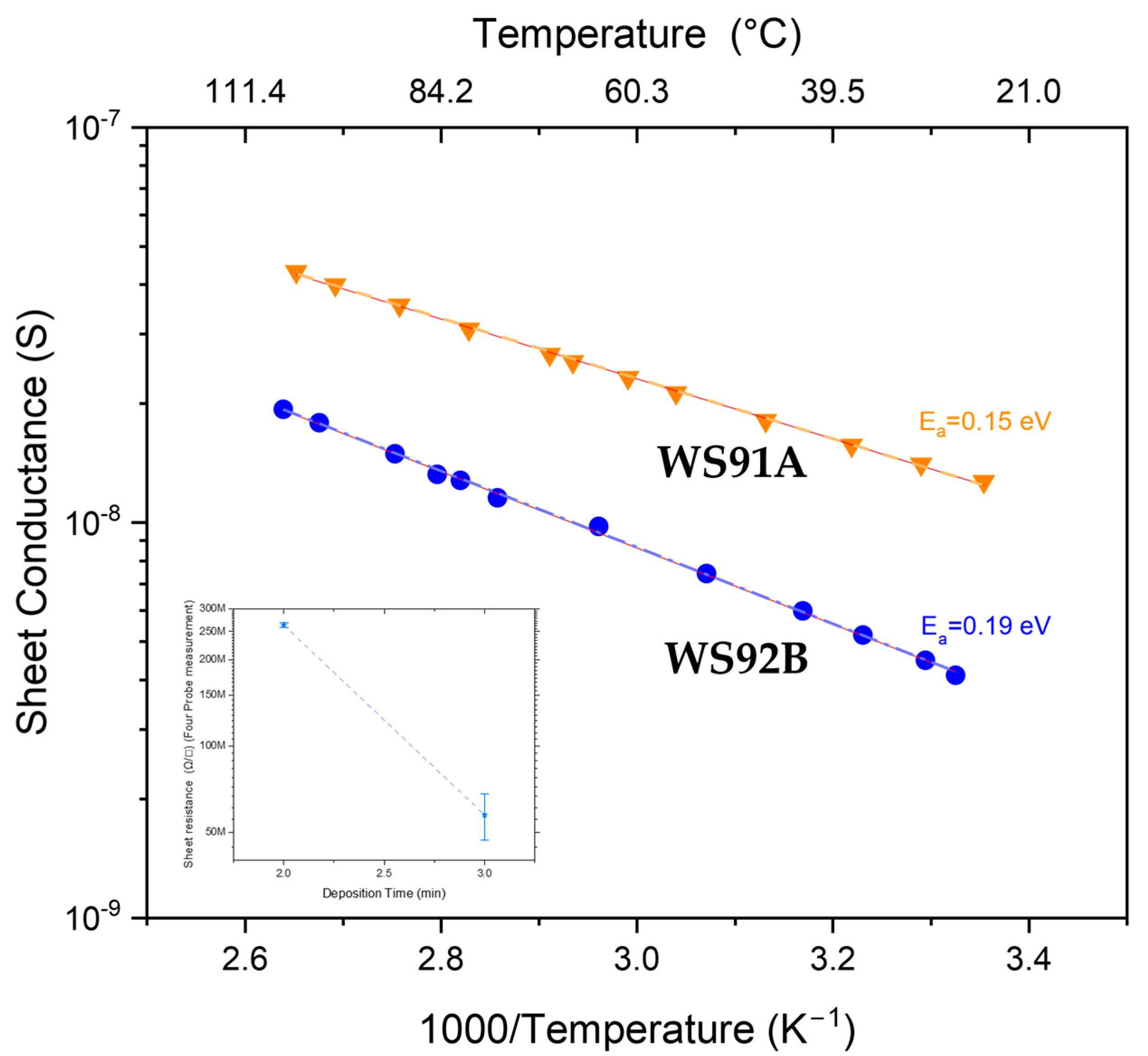 Crystals 15 00955 g008