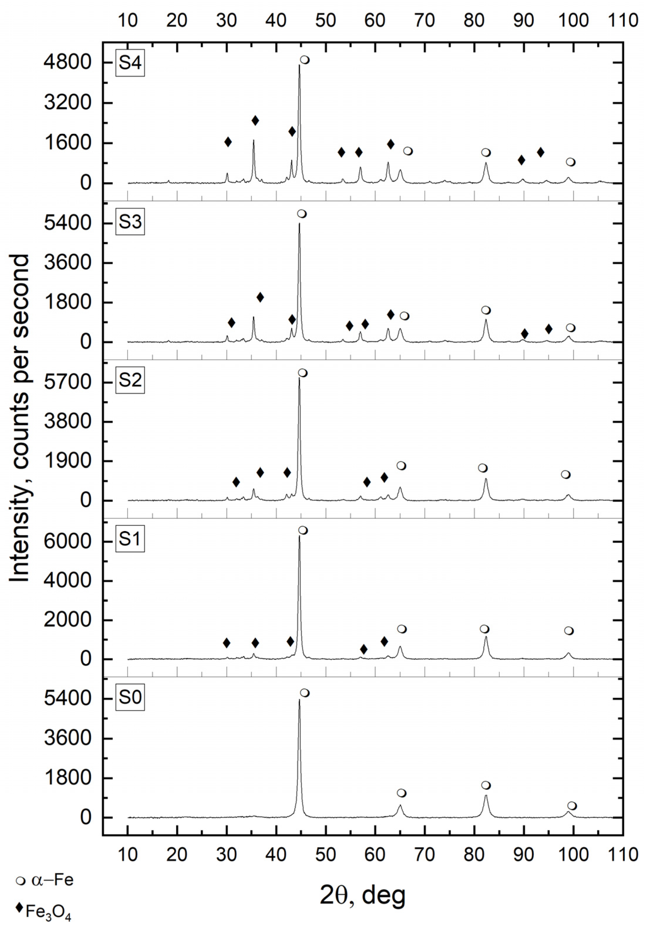 Crystals 15 00956 g001