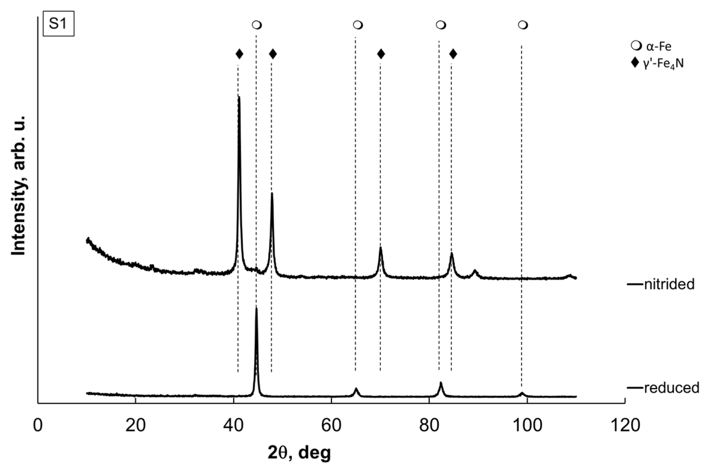 Crystals 15 00956 g005