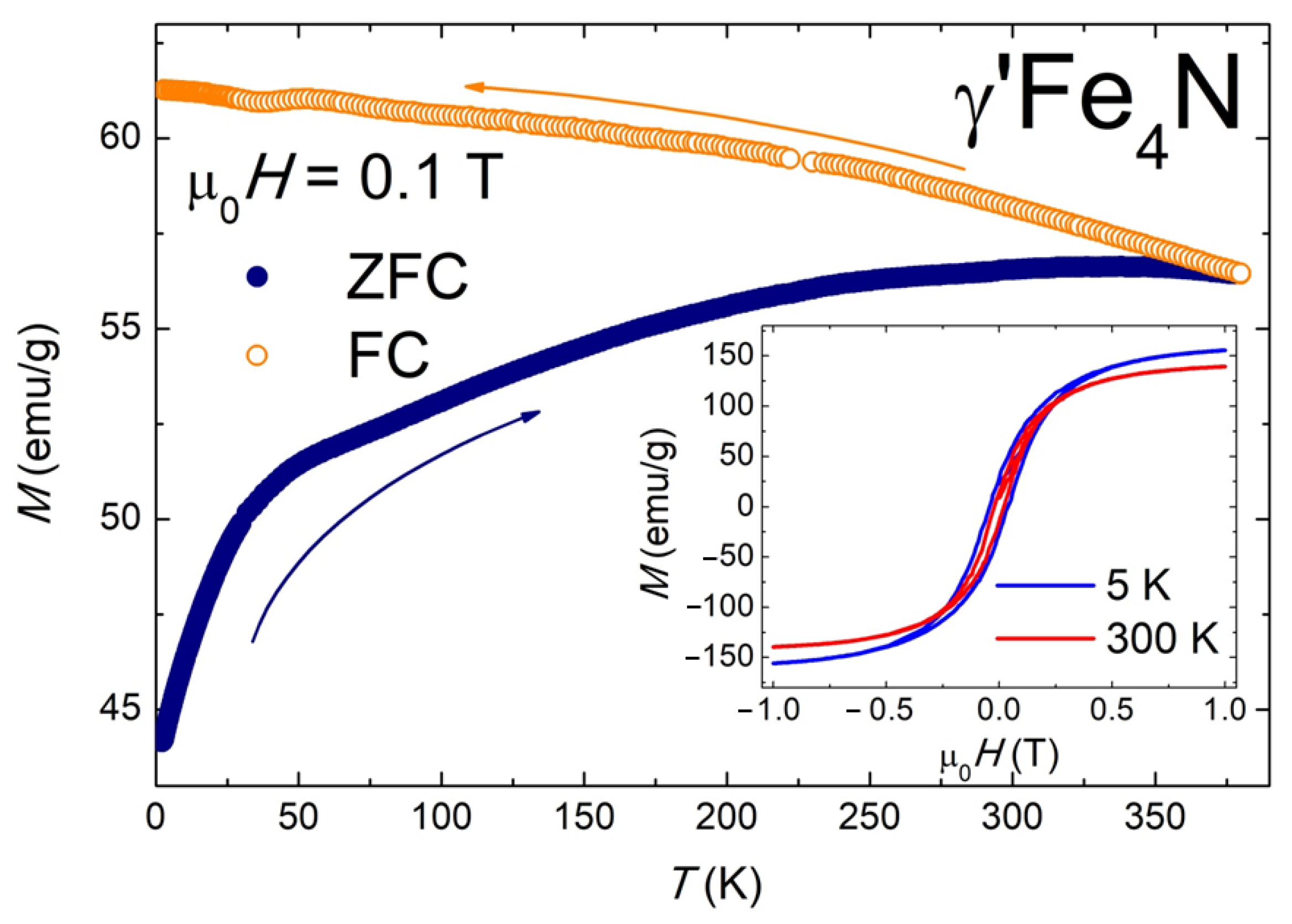Crystals 15 00956 g008