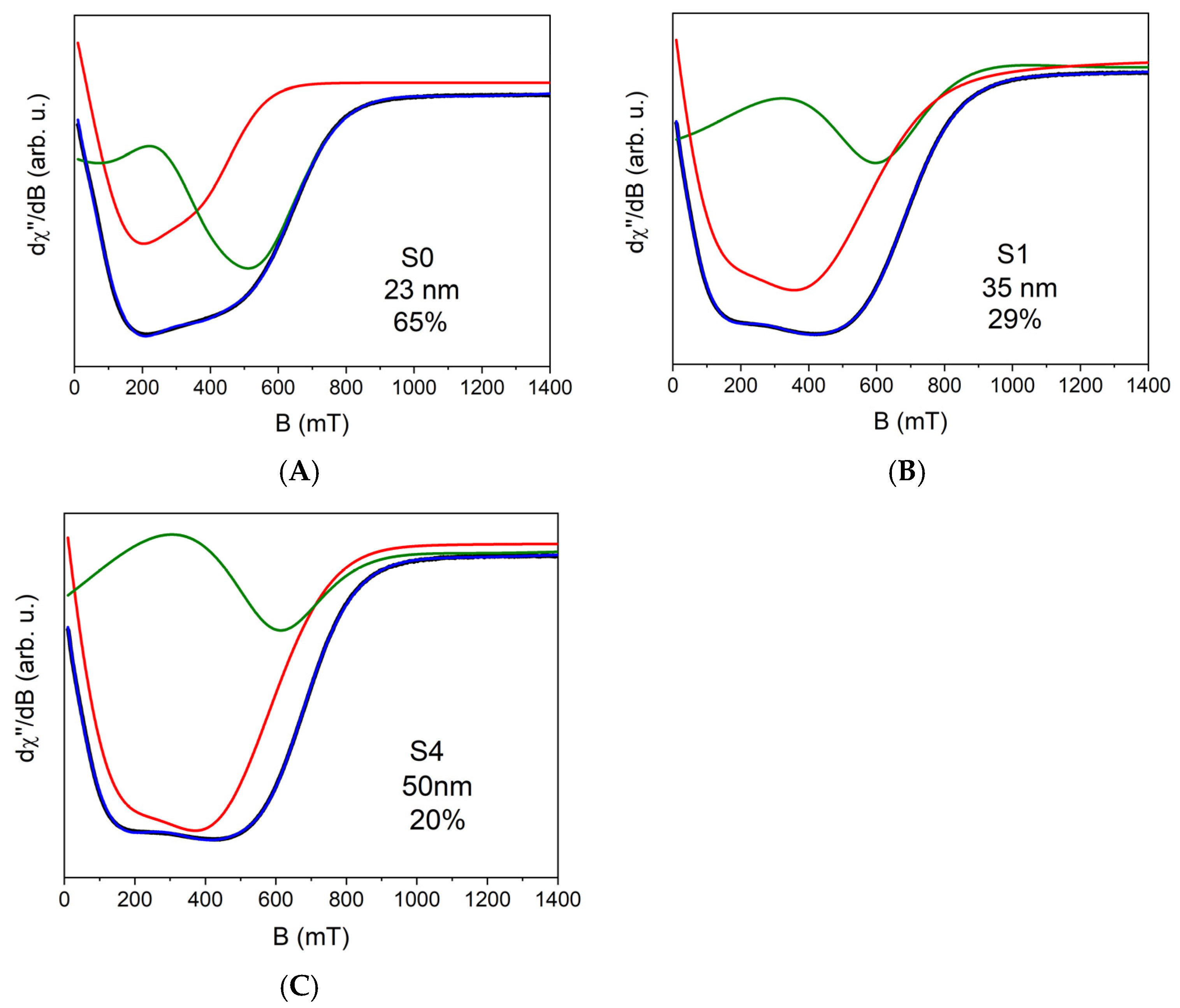 Crystals 15 00956 g010