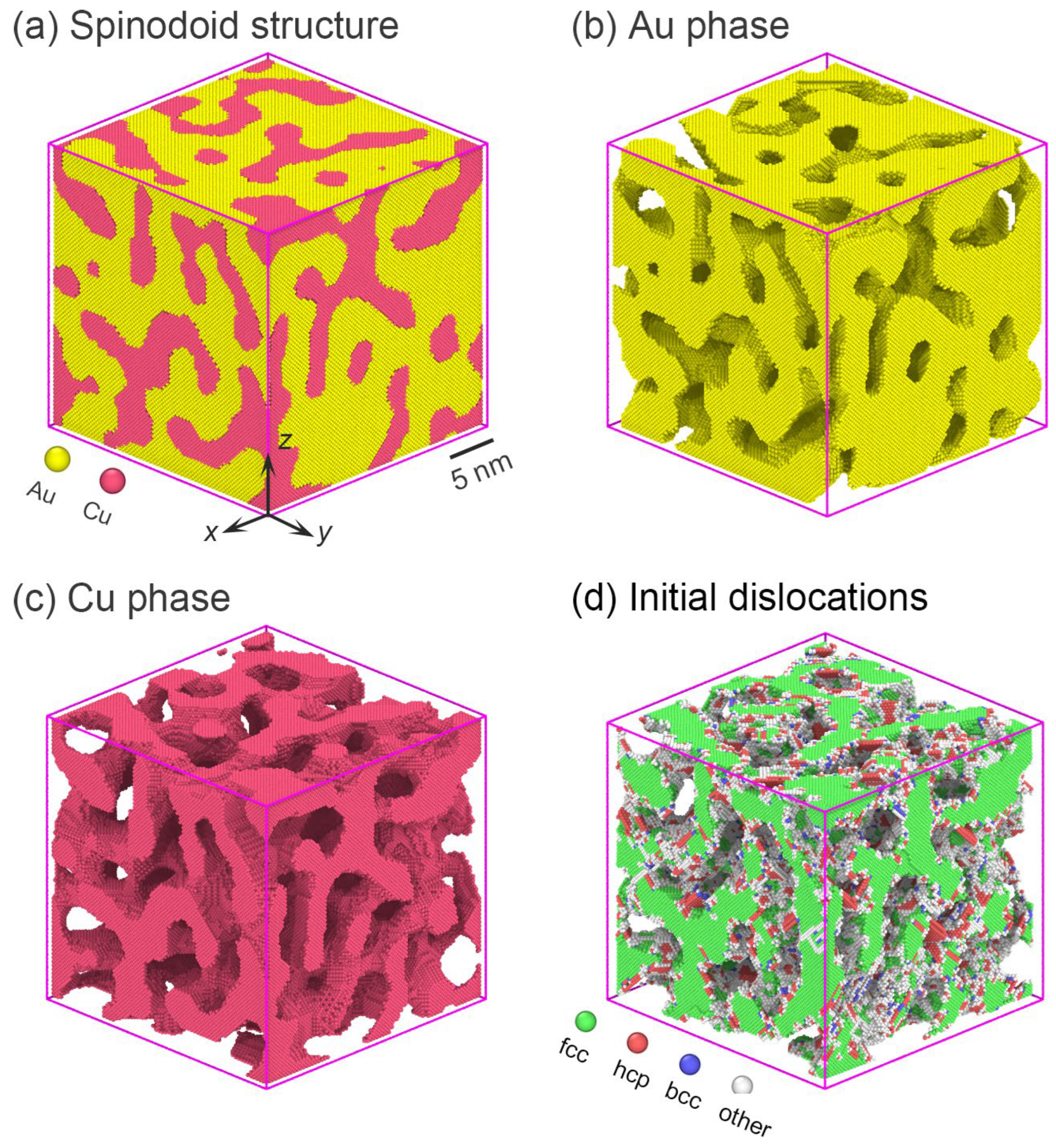 Crystals 15 00957 g001 Crystals 15 00957 g001