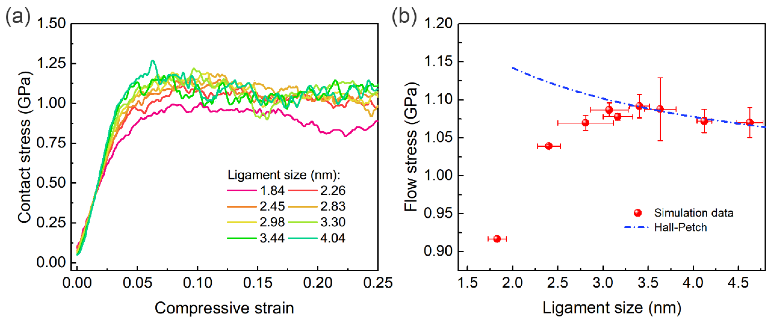 Crystals 15 00957 g002 Crystals 15 00957 g002