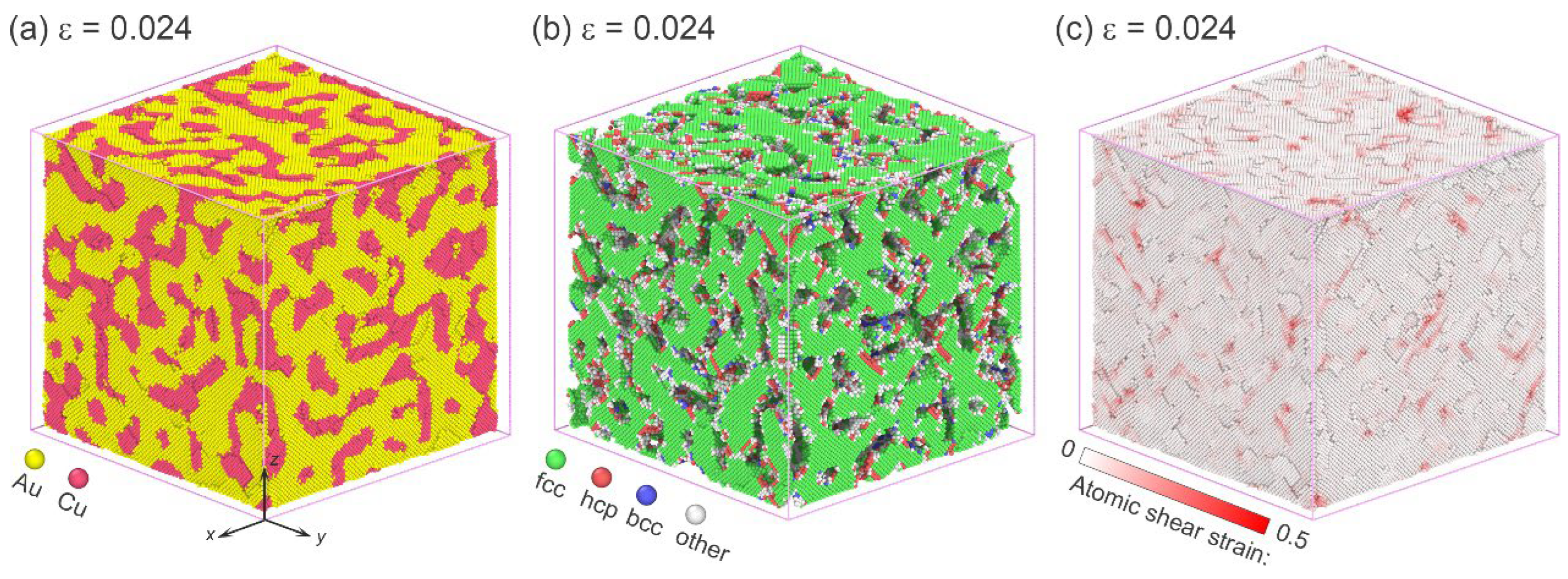 Crystals 15 00957 g005 Crystals 15 00957 g005