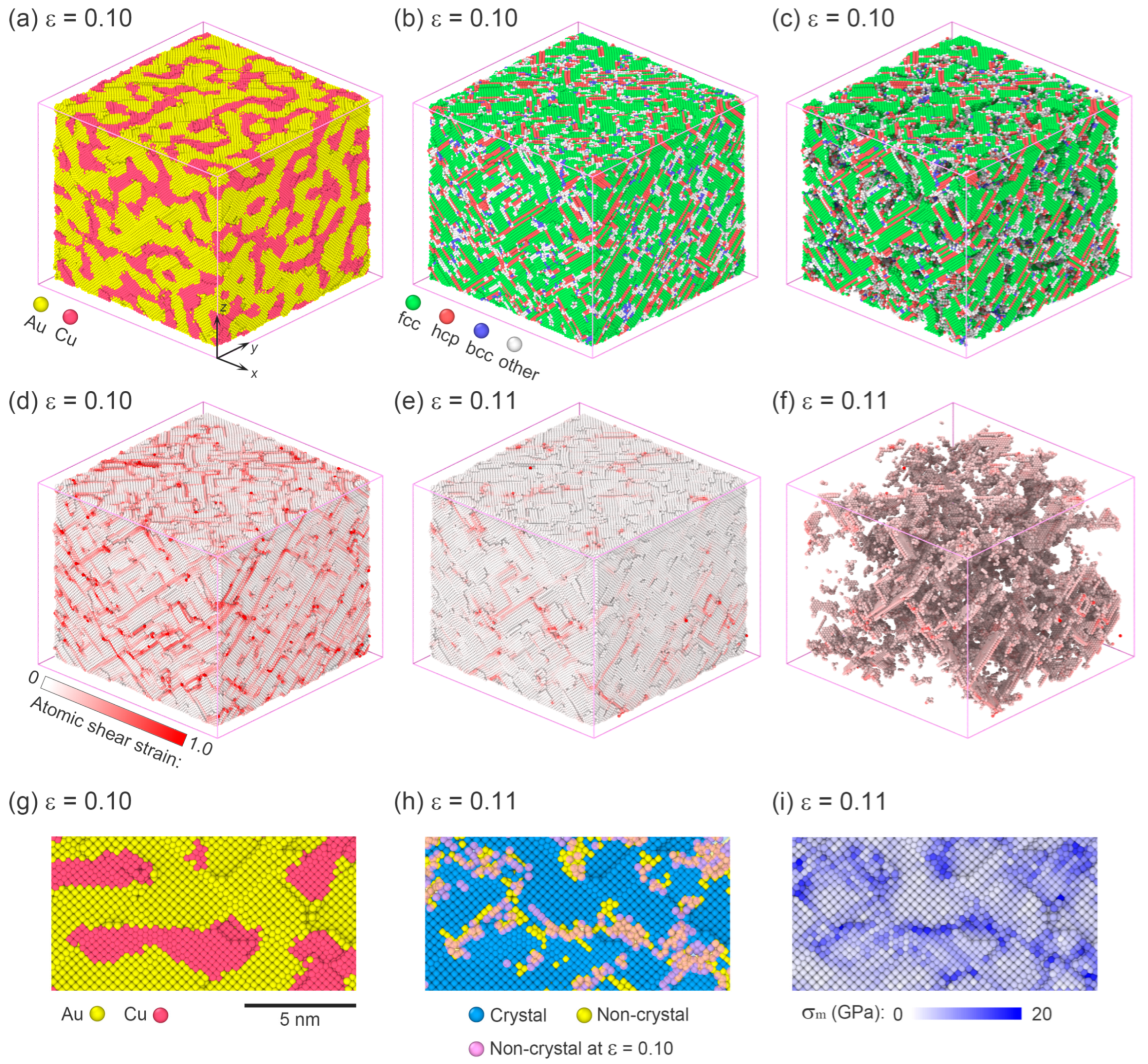 Crystals 15 00957 g006 Crystals 15 00957 g006