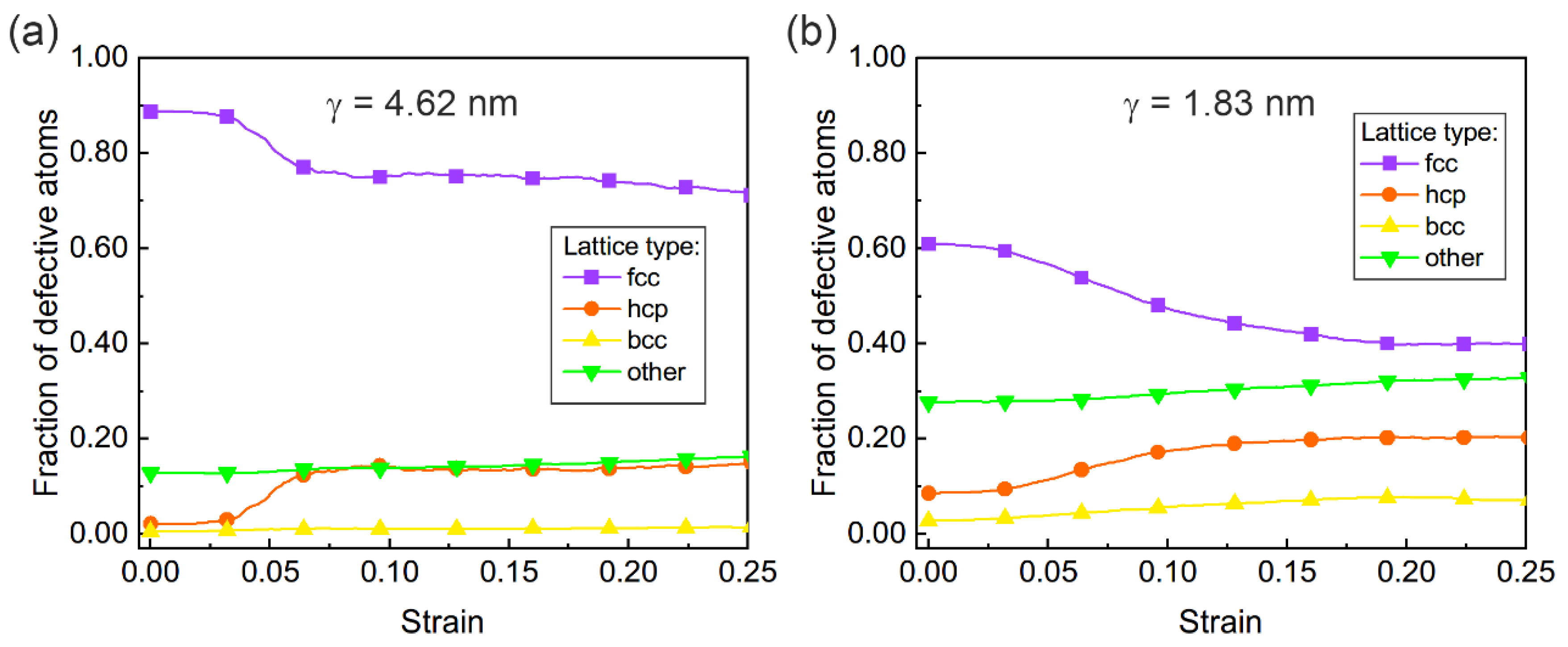 Crystals 15 00957 g007 Crystals 15 00957 g007