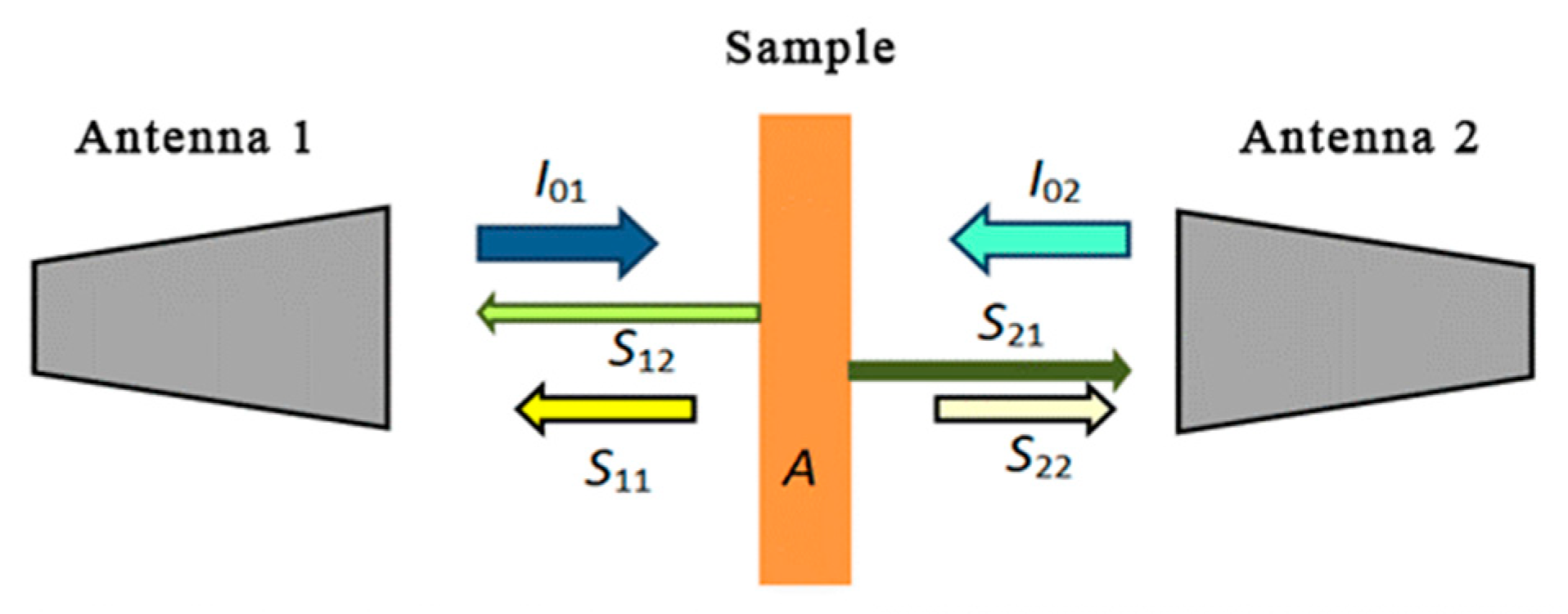 Crystals 15 00959 g003 Crystals 15 00959 g003