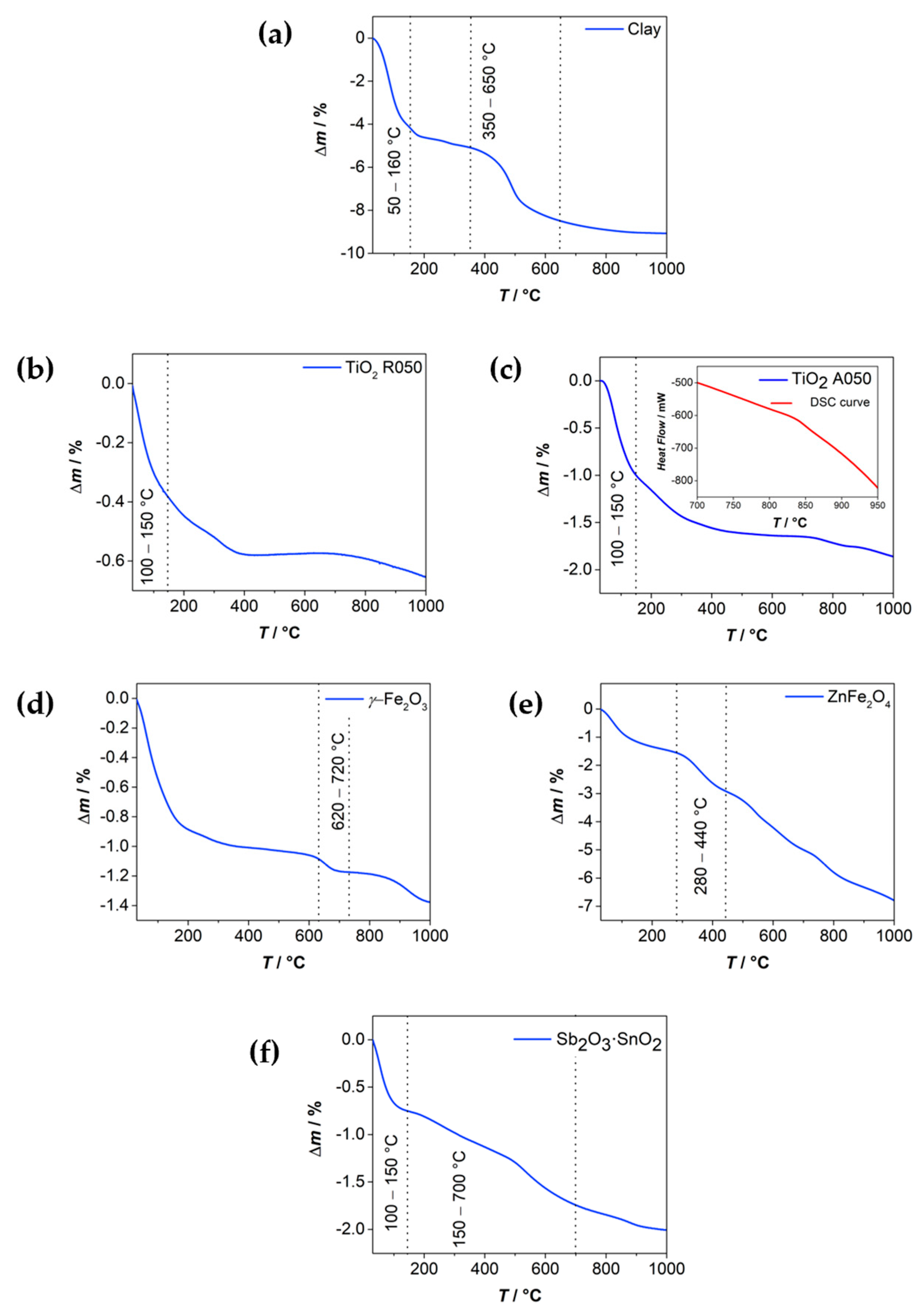 Crystals 15 00959 g004 Crystals 15 00959 g004