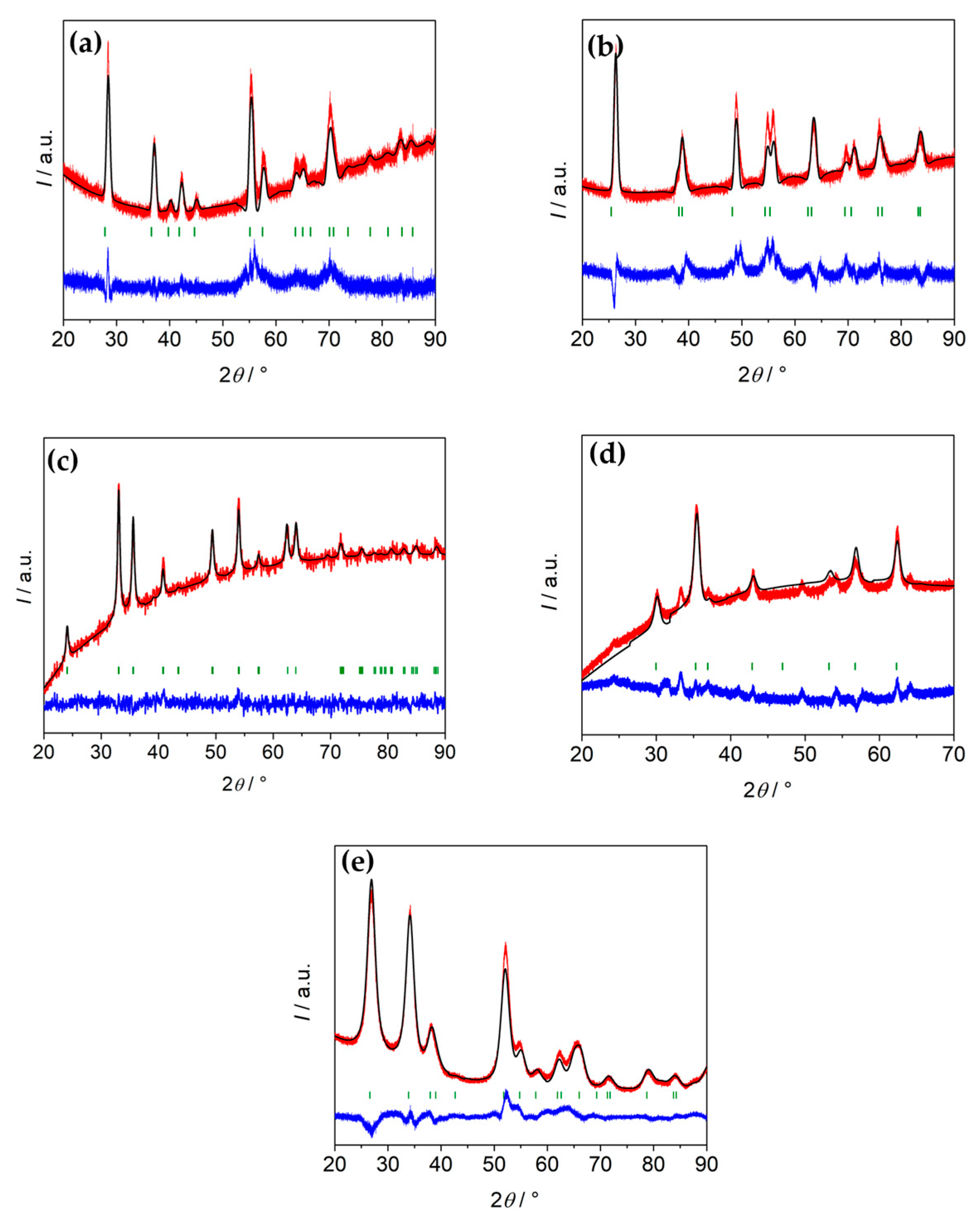 Crystals 15 00959 g007 Crystals 15 00959 g007