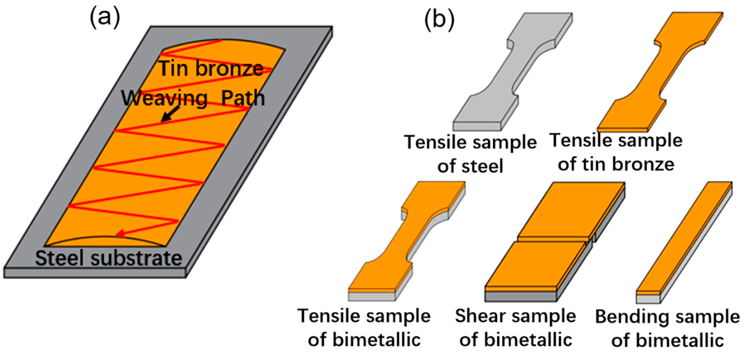 Crystals 15 00961 g001