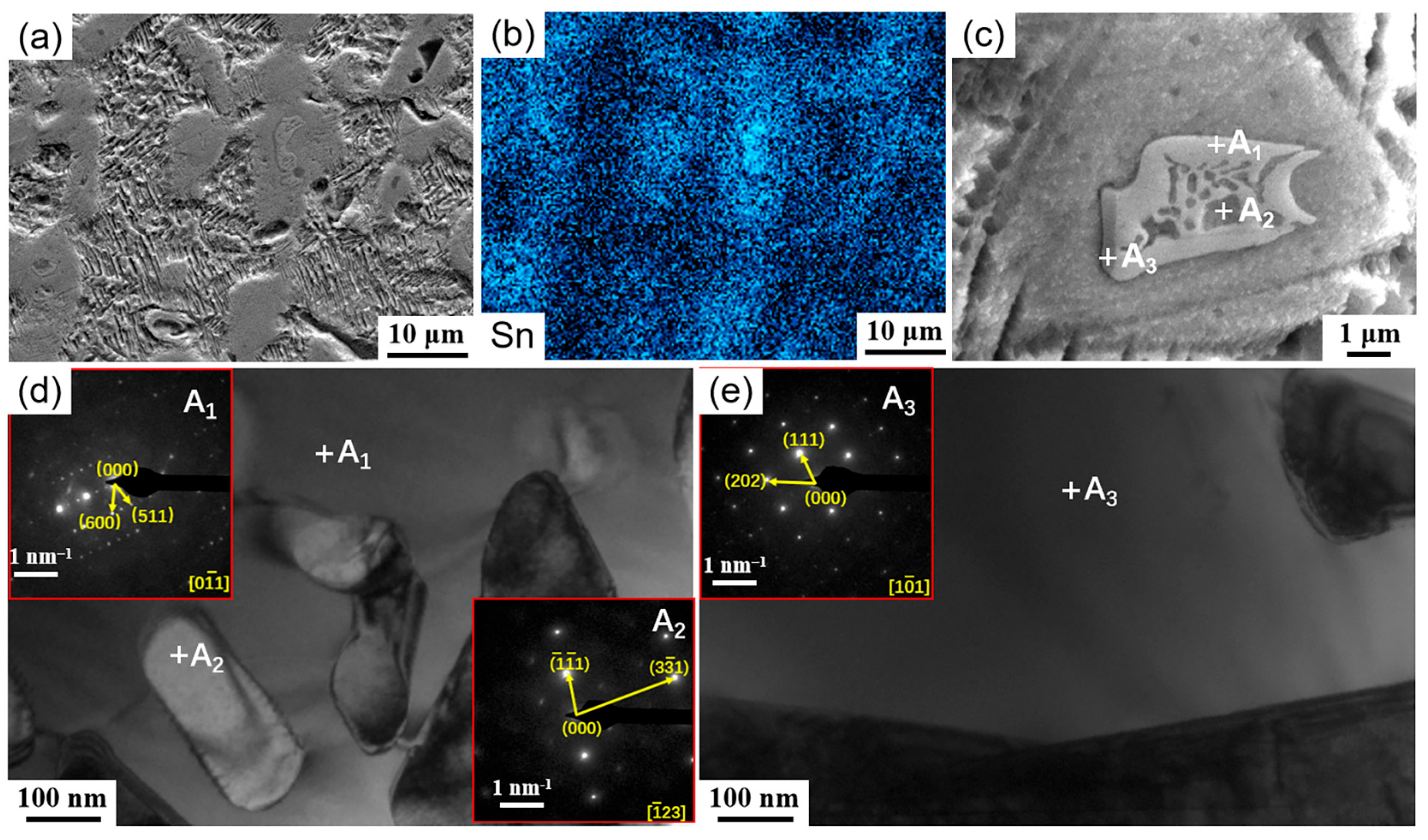 Crystals 15 00961 g004