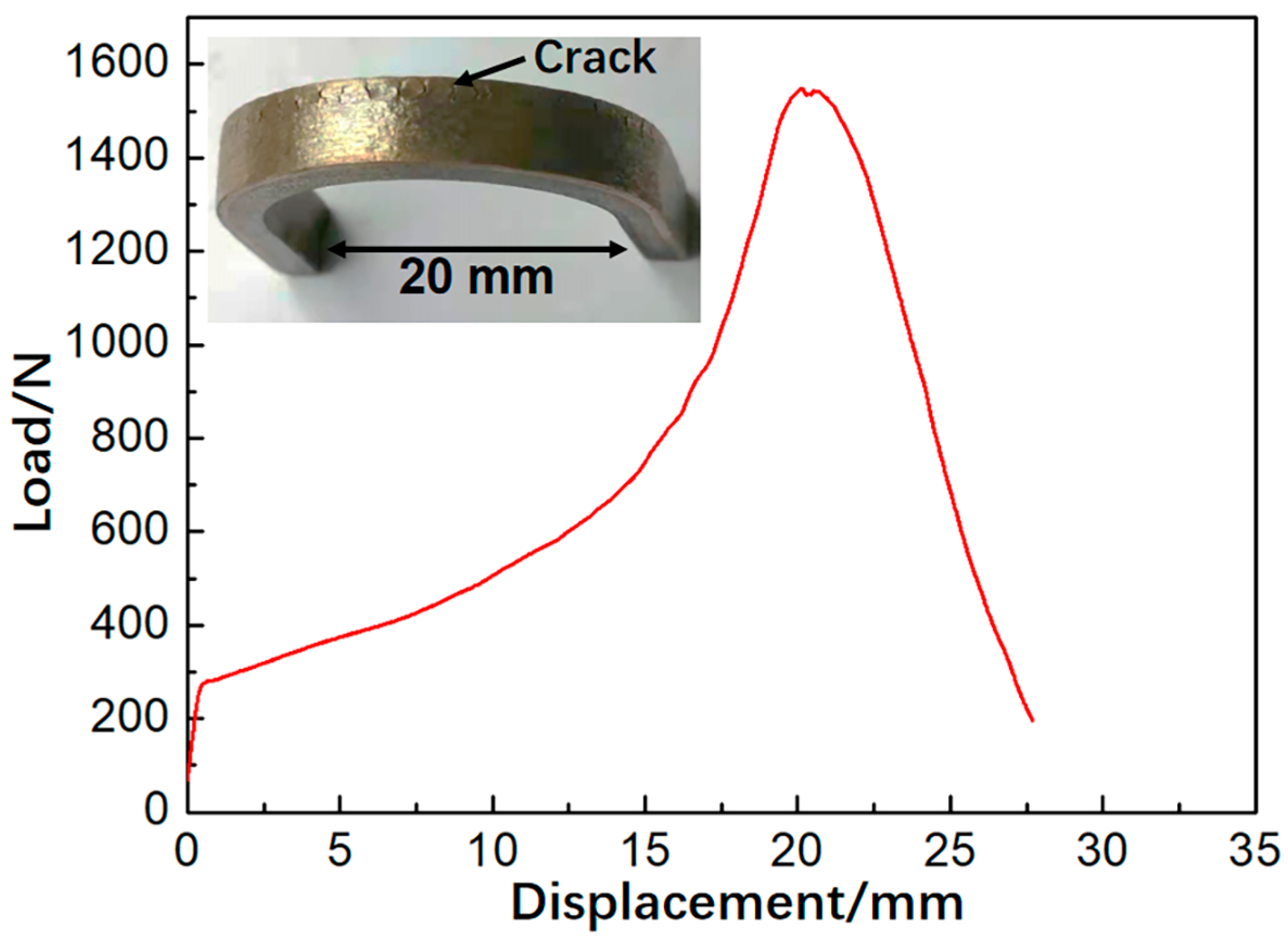 Crystals 15 00961 g009