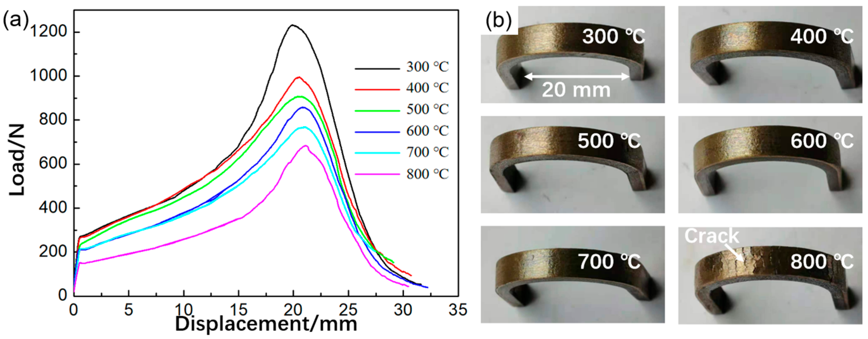 Crystals 15 00961 g010