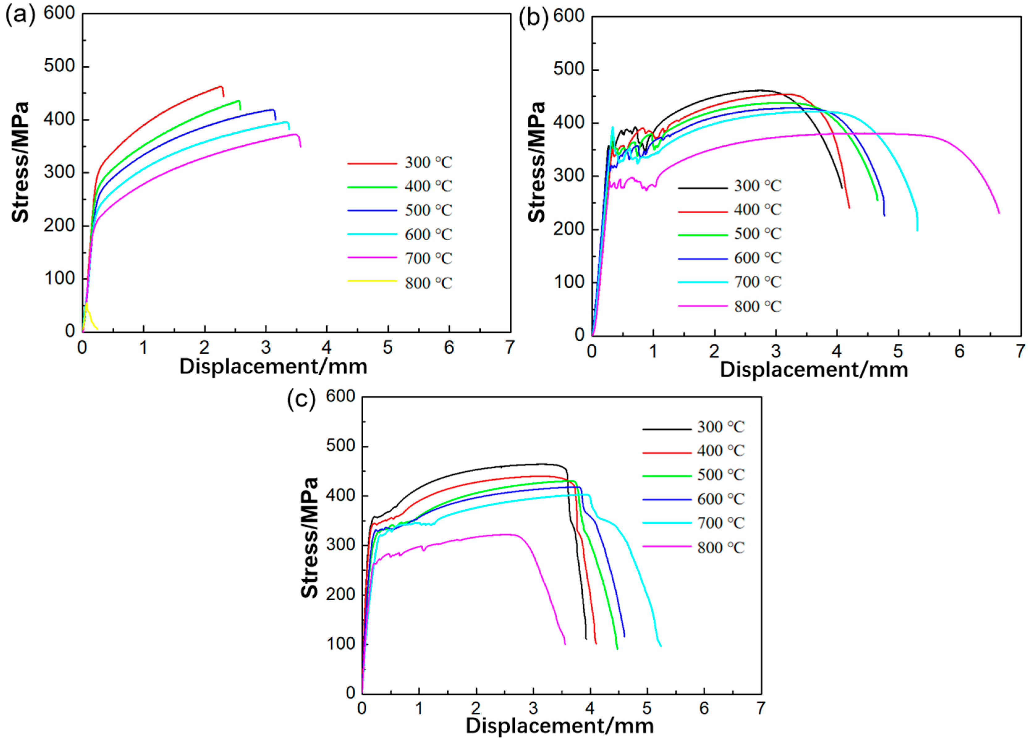 Crystals 15 00961 g013