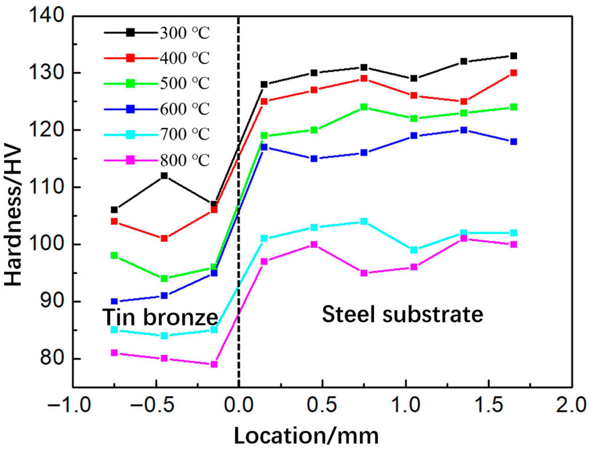 Crystals 15 00961 g016