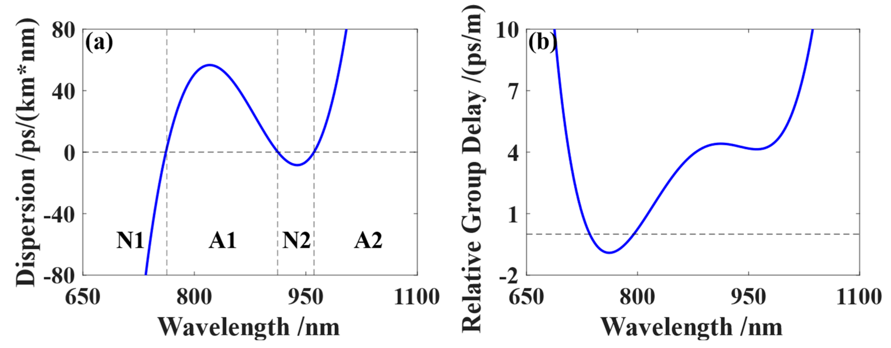 Crystals 15 00962 g001