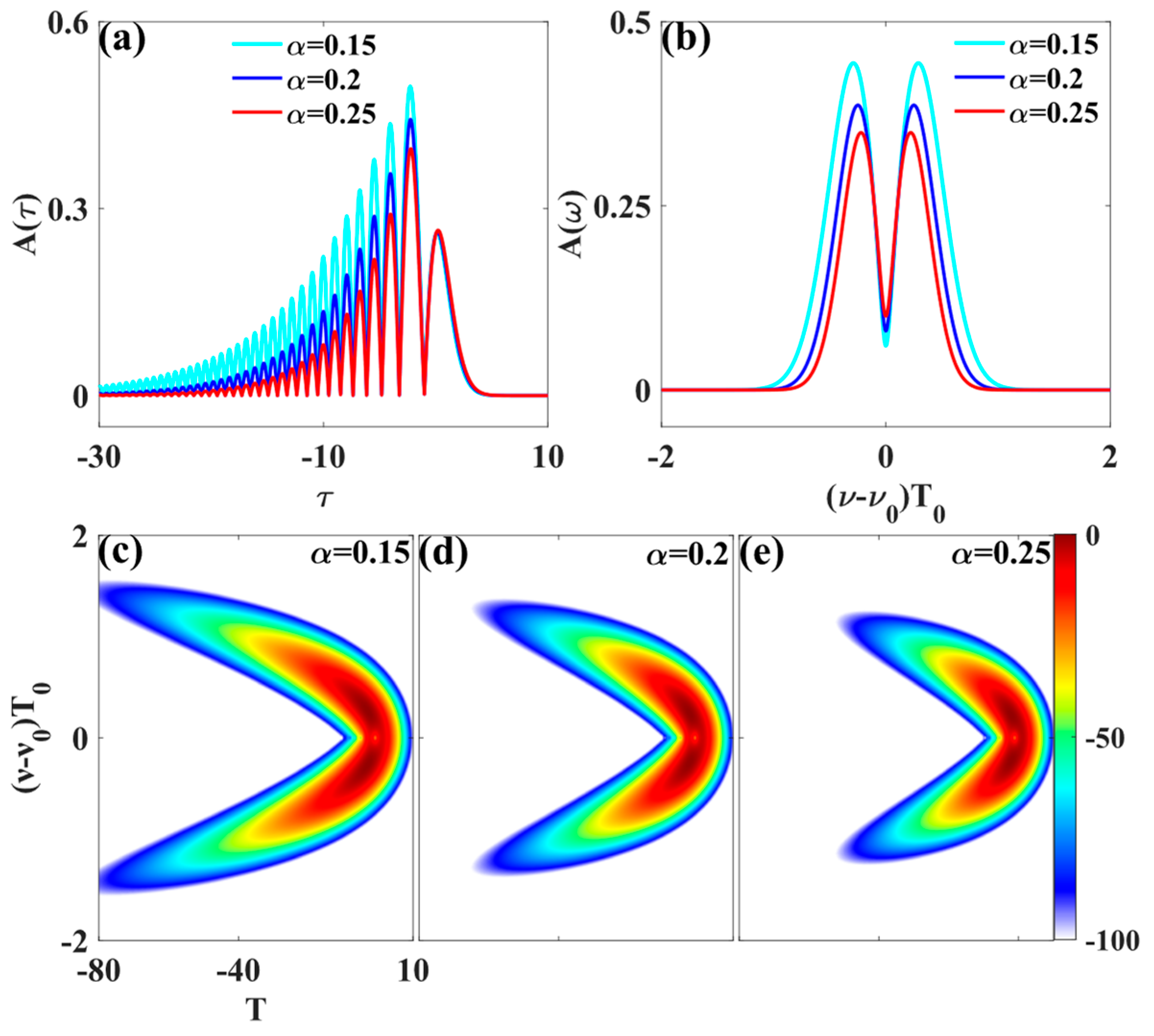 Crystals 15 00962 g002