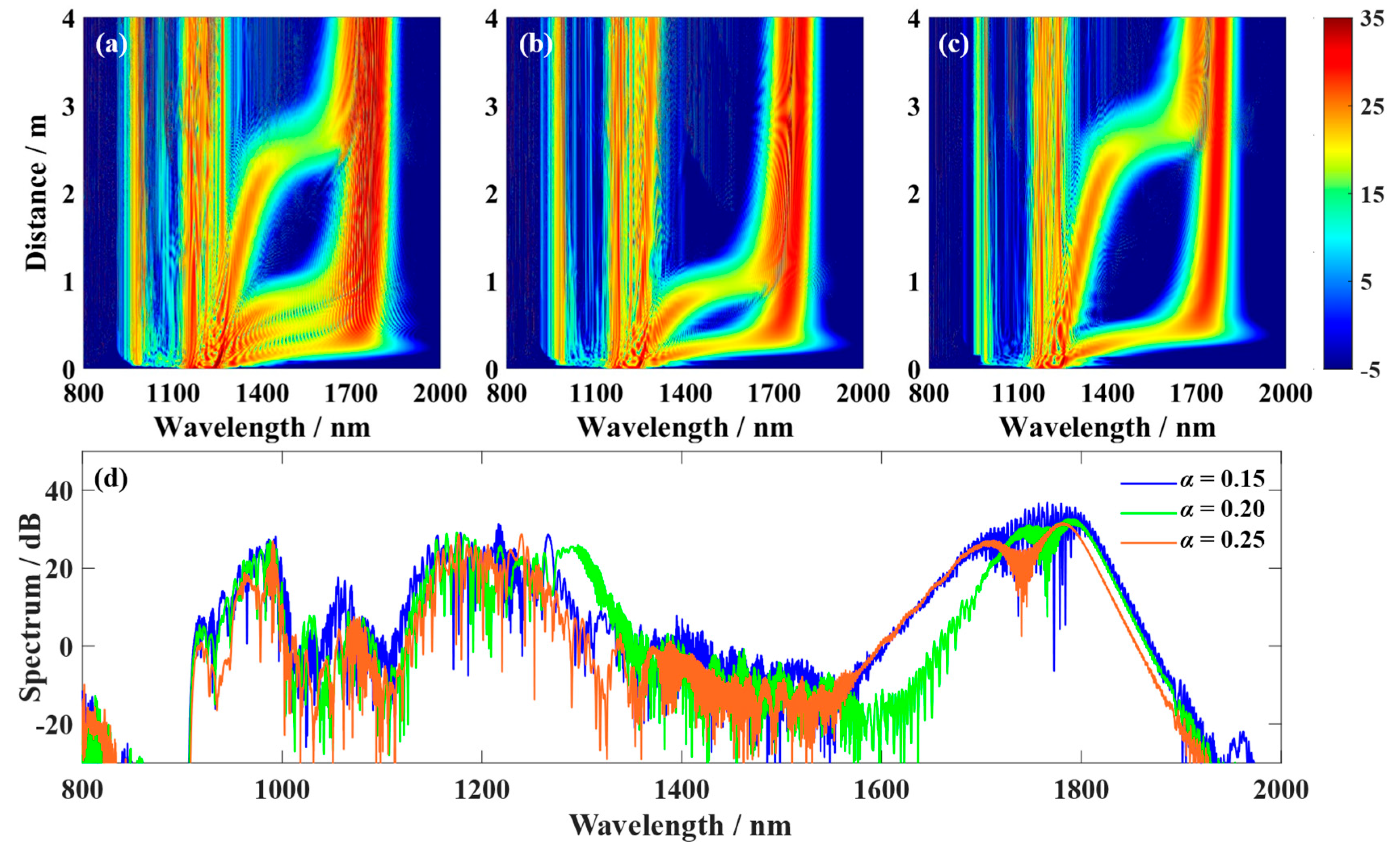 Crystals 15 00962 g004