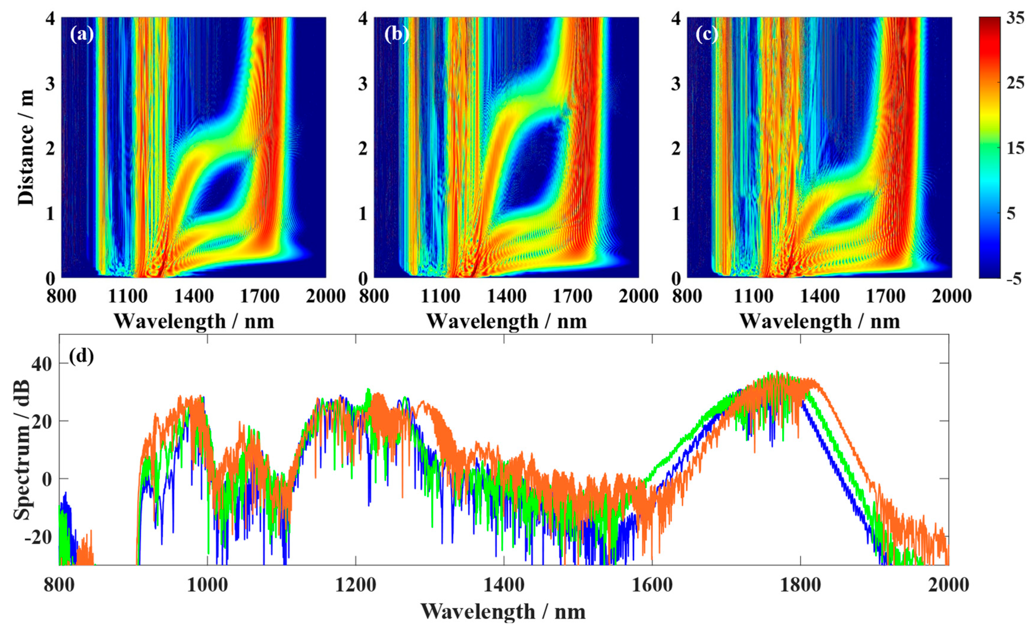 Crystals 15 00962 g005