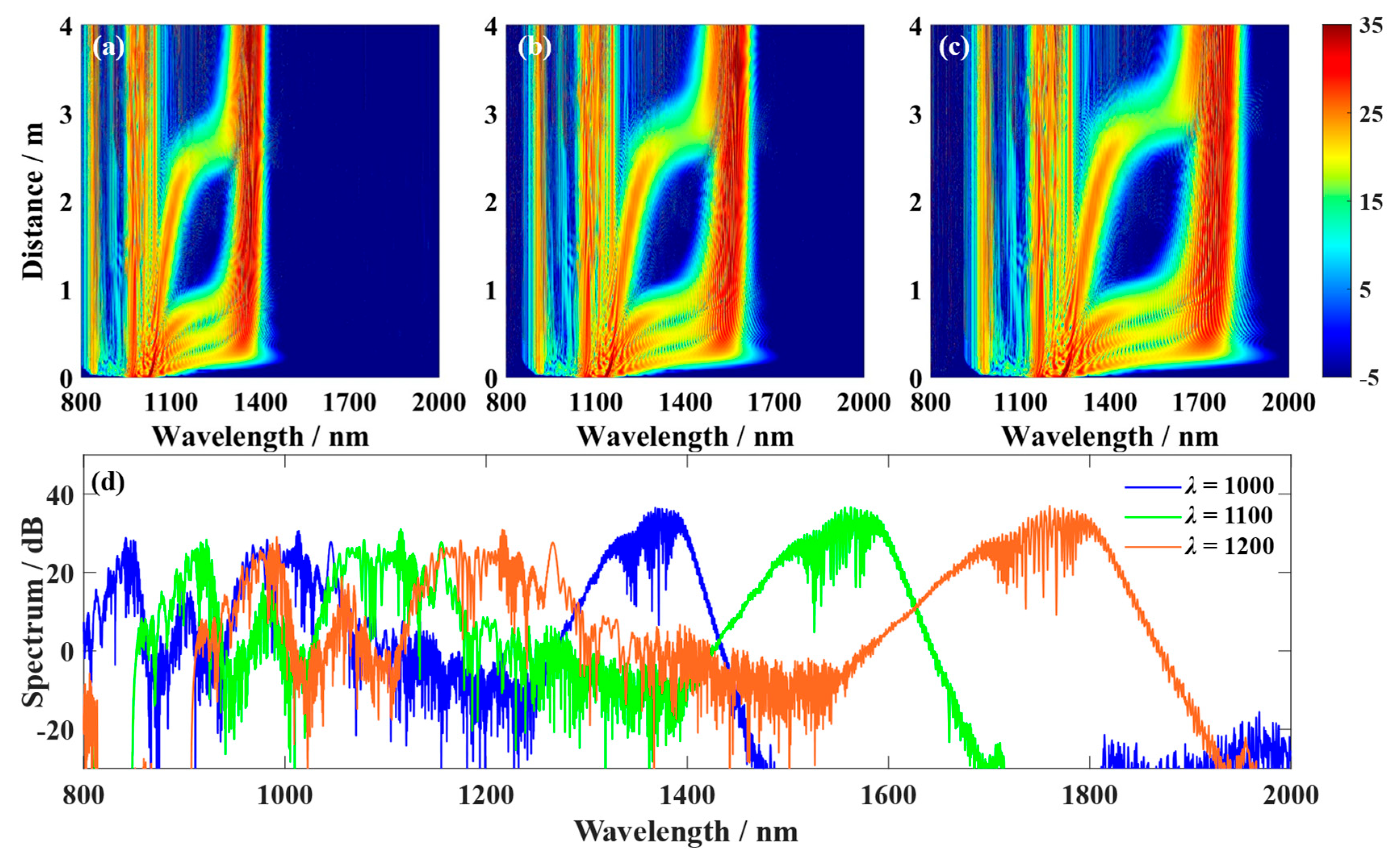 Crystals 15 00962 g006
