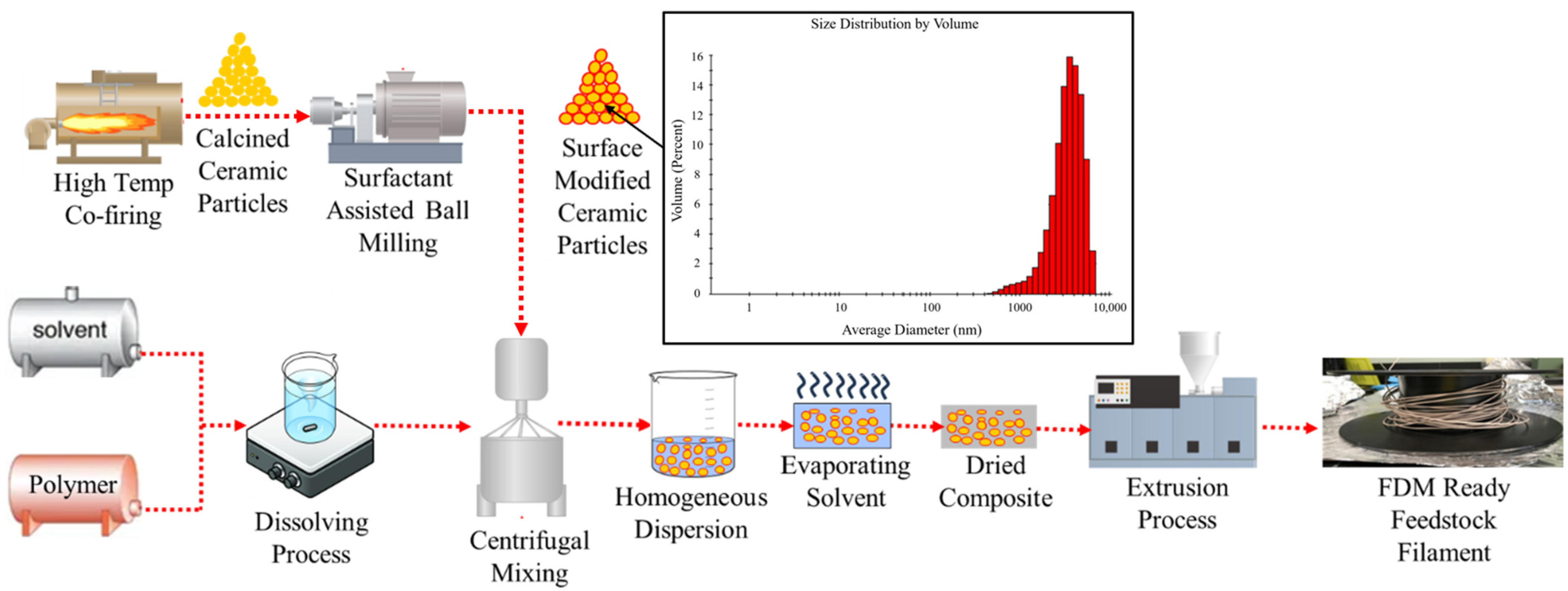 Crystals 15 00963 g001 Crystals 15 00963 g001