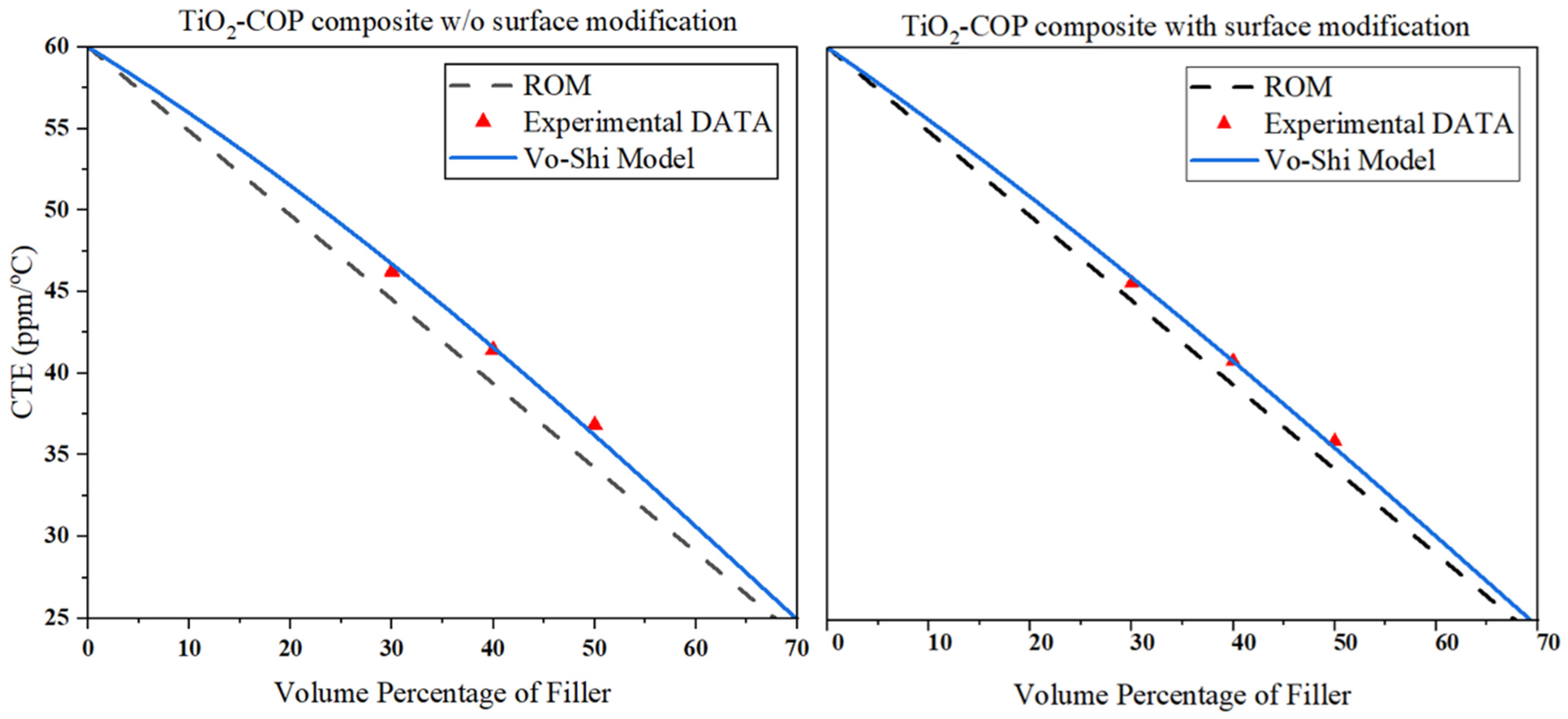 Crystals 15 00963 g002 Crystals 15 00963 g002