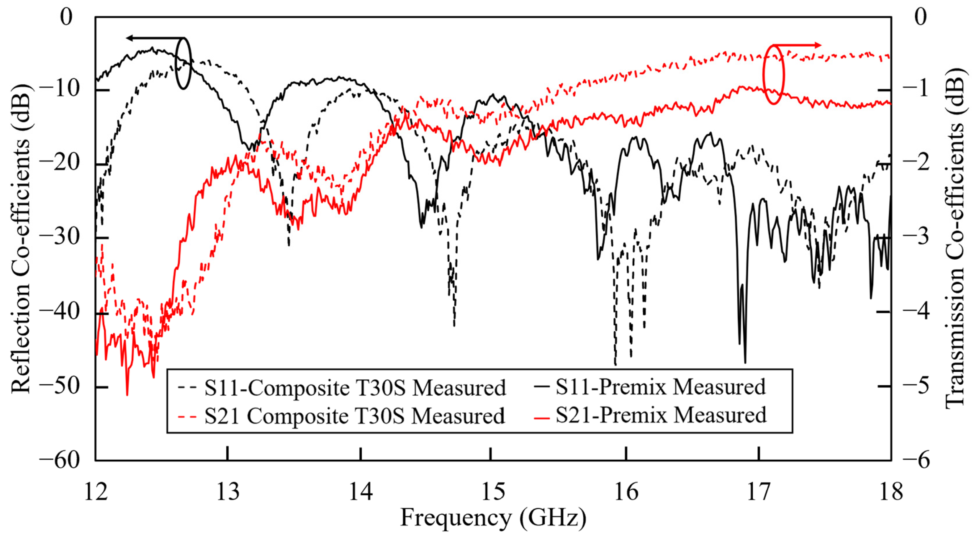 Crystals 15 00963 g008 Crystals 15 00963 g008