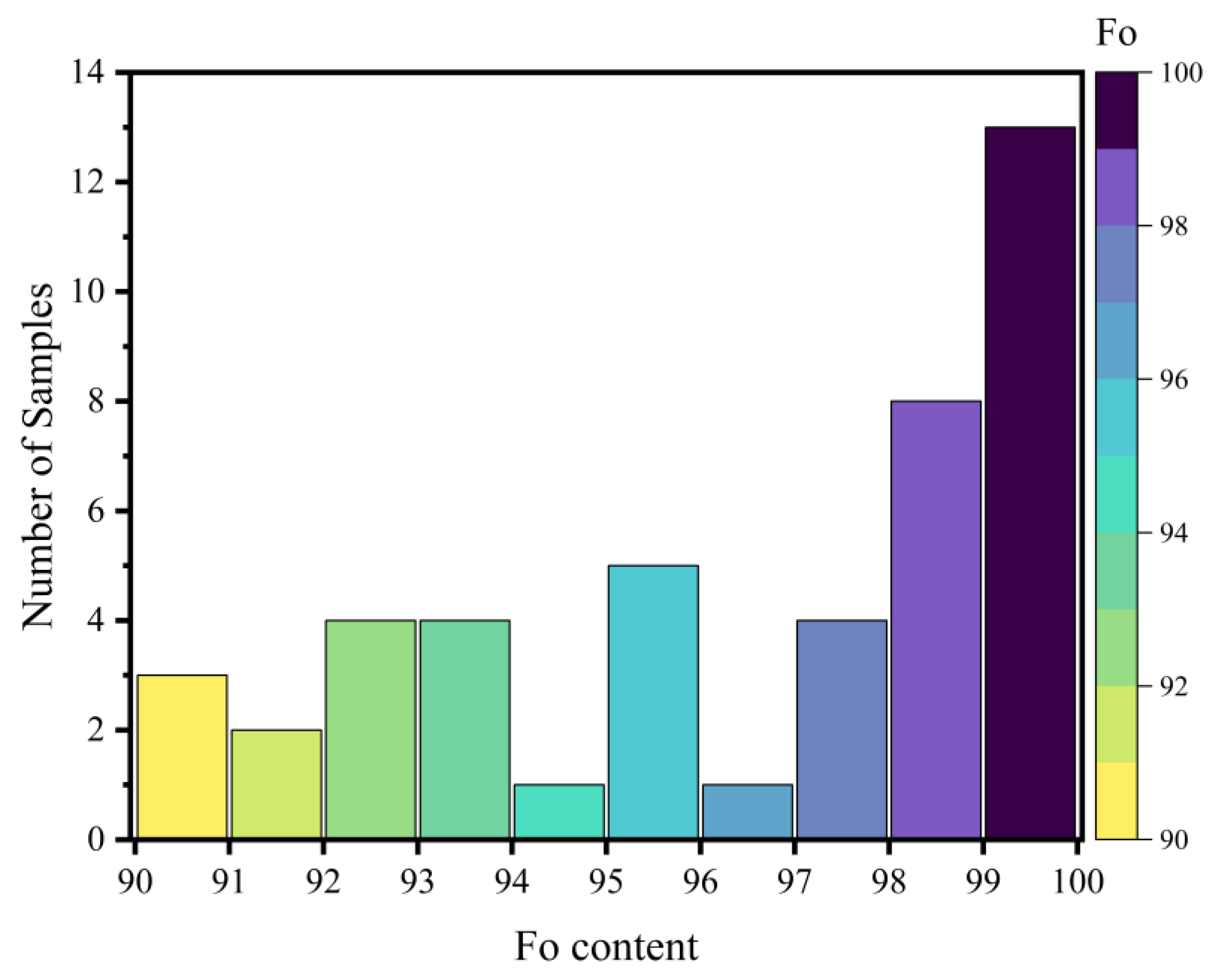 Crystals 15 00964 g002 Crystals 15 00964 g002