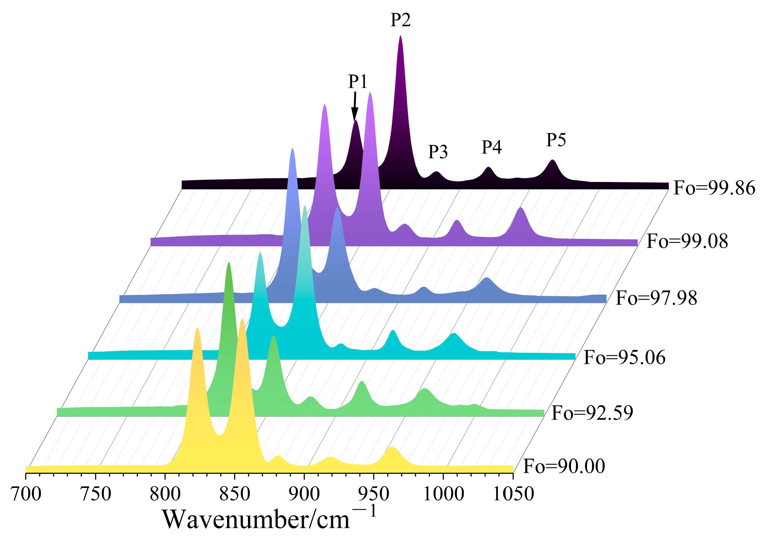 Crystals 15 00964 g004 Crystals 15 00964 g004