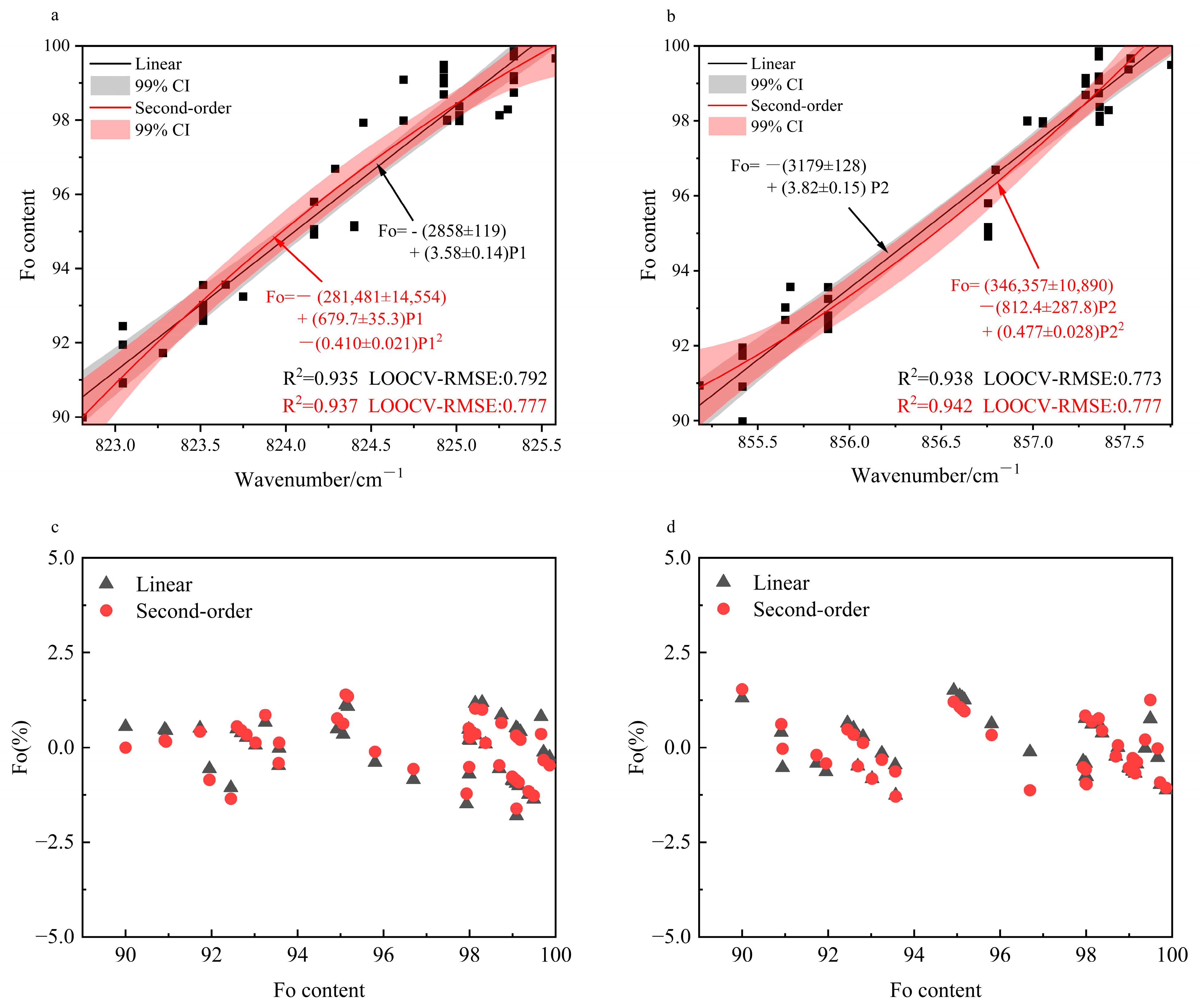 Crystals 15 00964 g005 Crystals 15 00964 g005