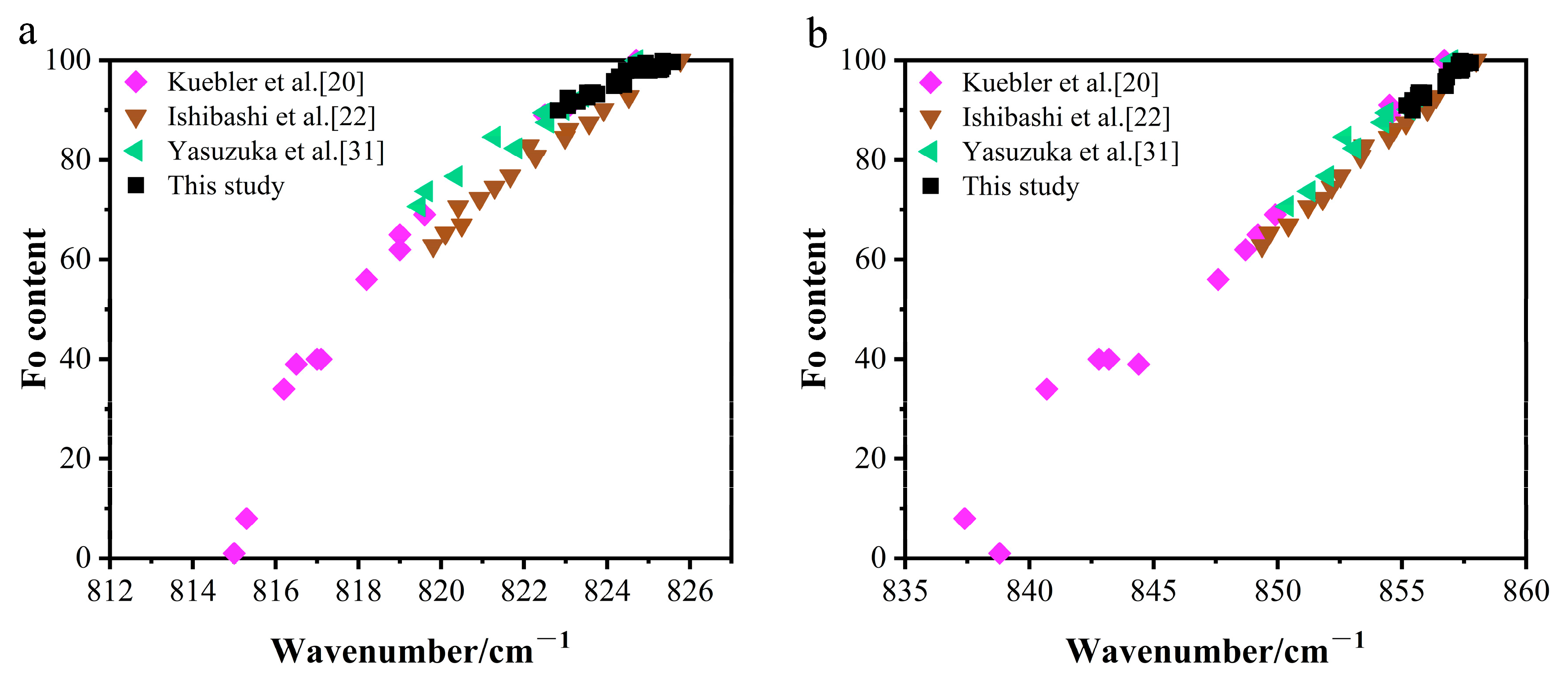 Crystals 15 00964 g006 Crystals 15 00964 g006