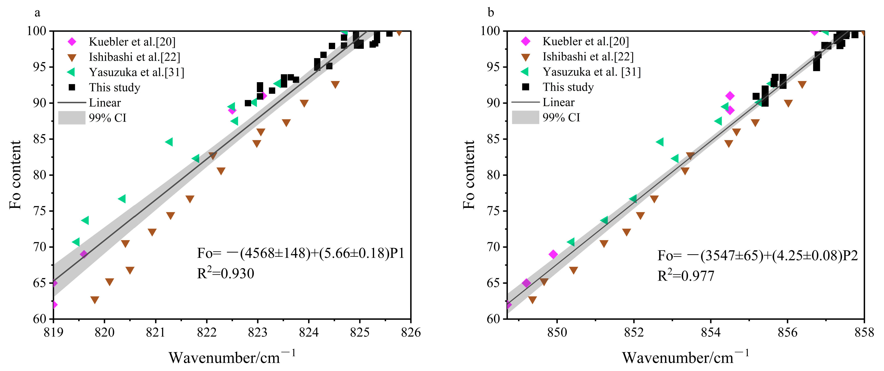 Crystals 15 00964 g007 Crystals 15 00964 g007