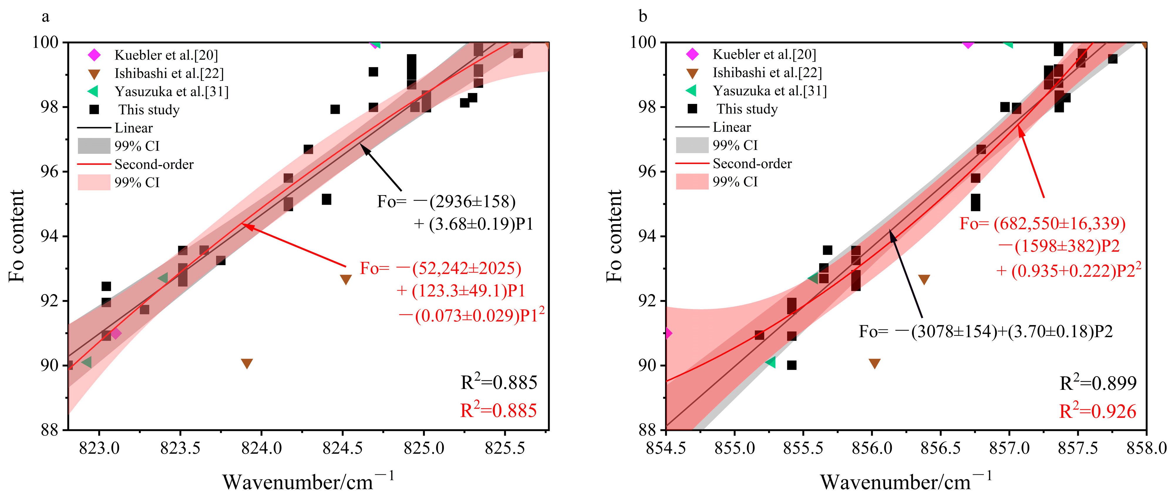 Crystals 15 00964 g009 Crystals 15 00964 g009