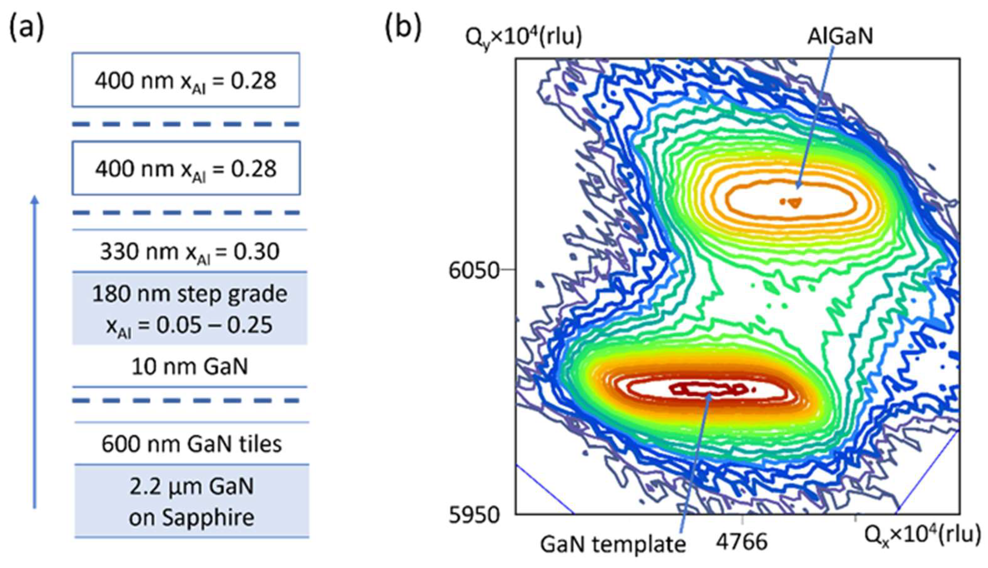 Crystals 15 00965 g001 Crystals 15 00965 g001