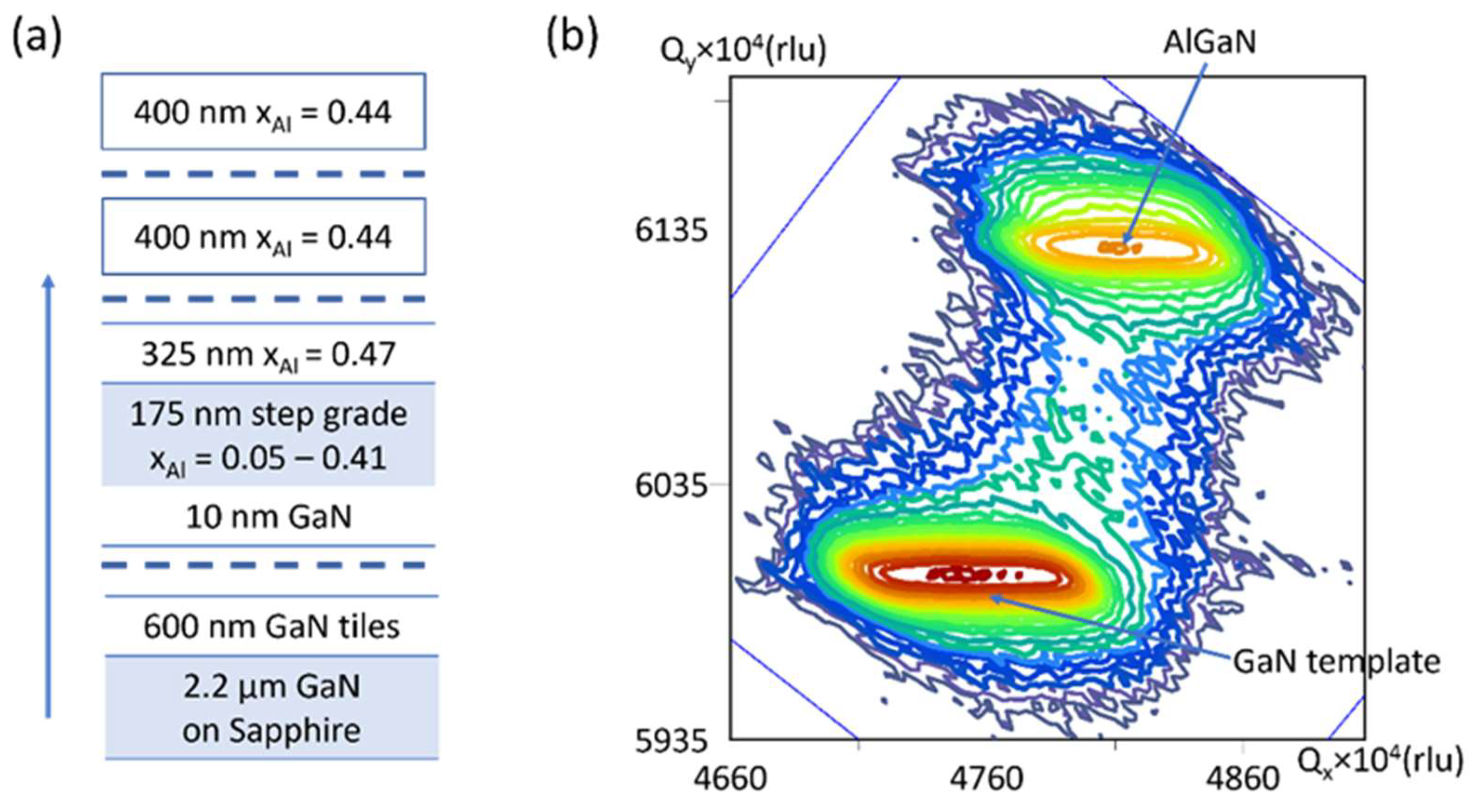 Crystals 15 00965 g003 Crystals 15 00965 g003