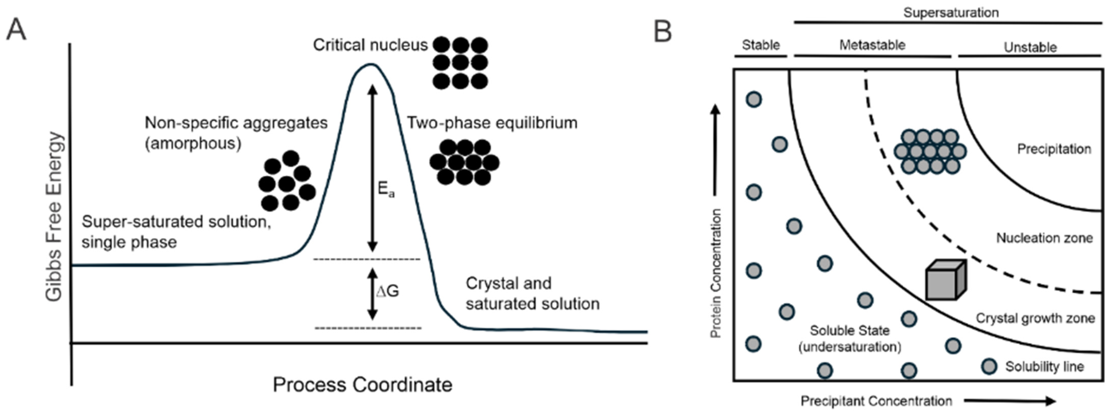 Crystals 15 00966 g002 Crystals 15 00966 g002