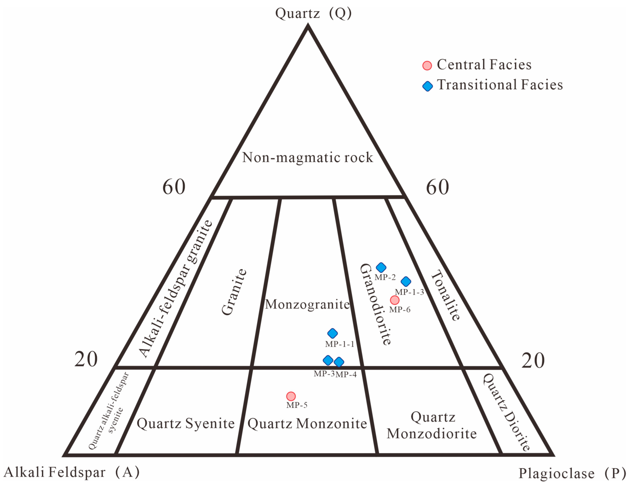 Crystals 15 00968 g003