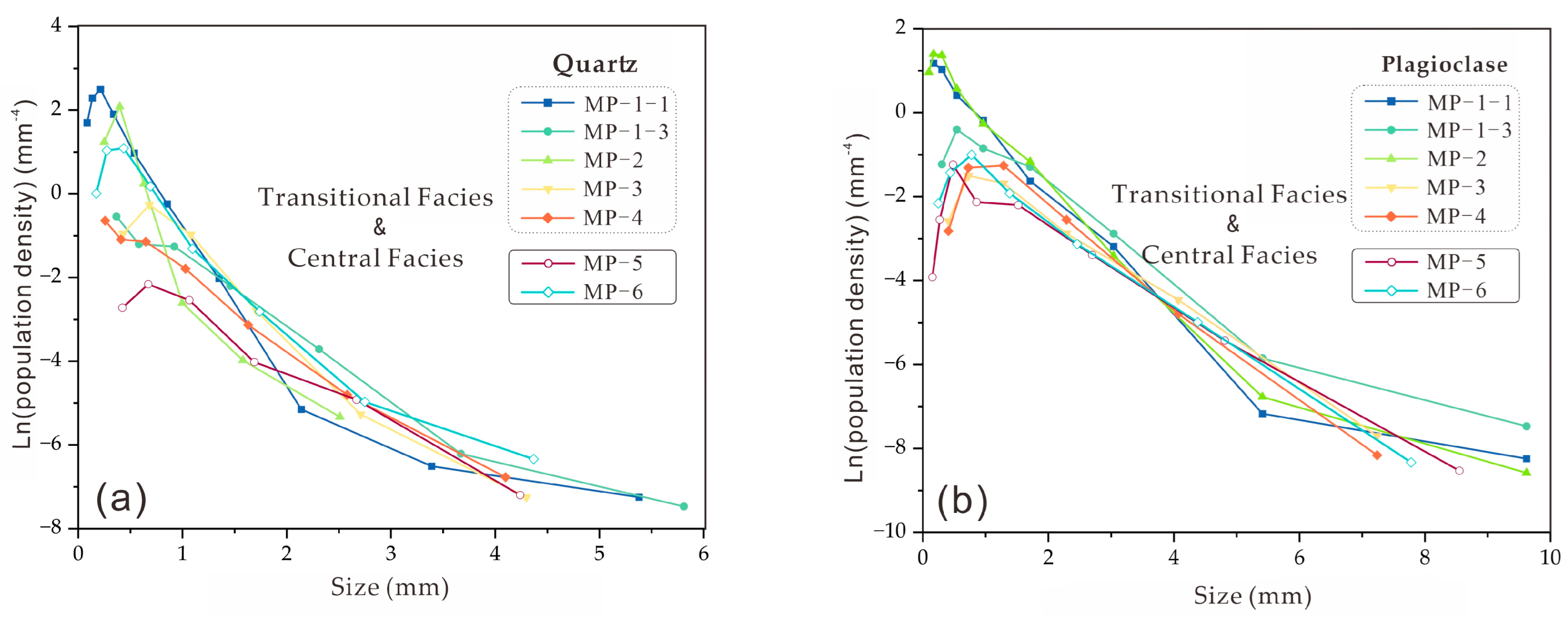 Crystals 15 00968 g007