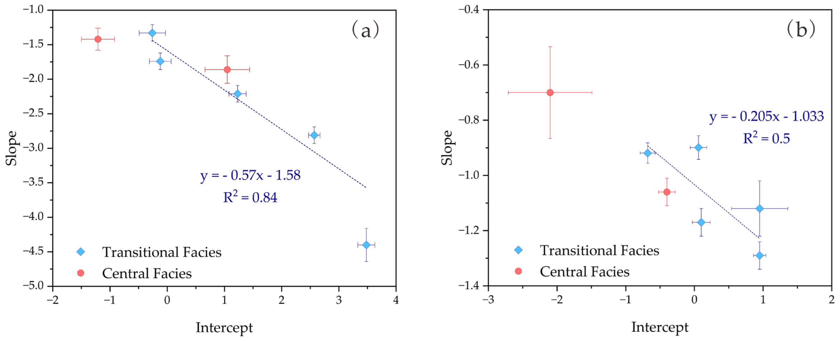 Crystals 15 00968 g008