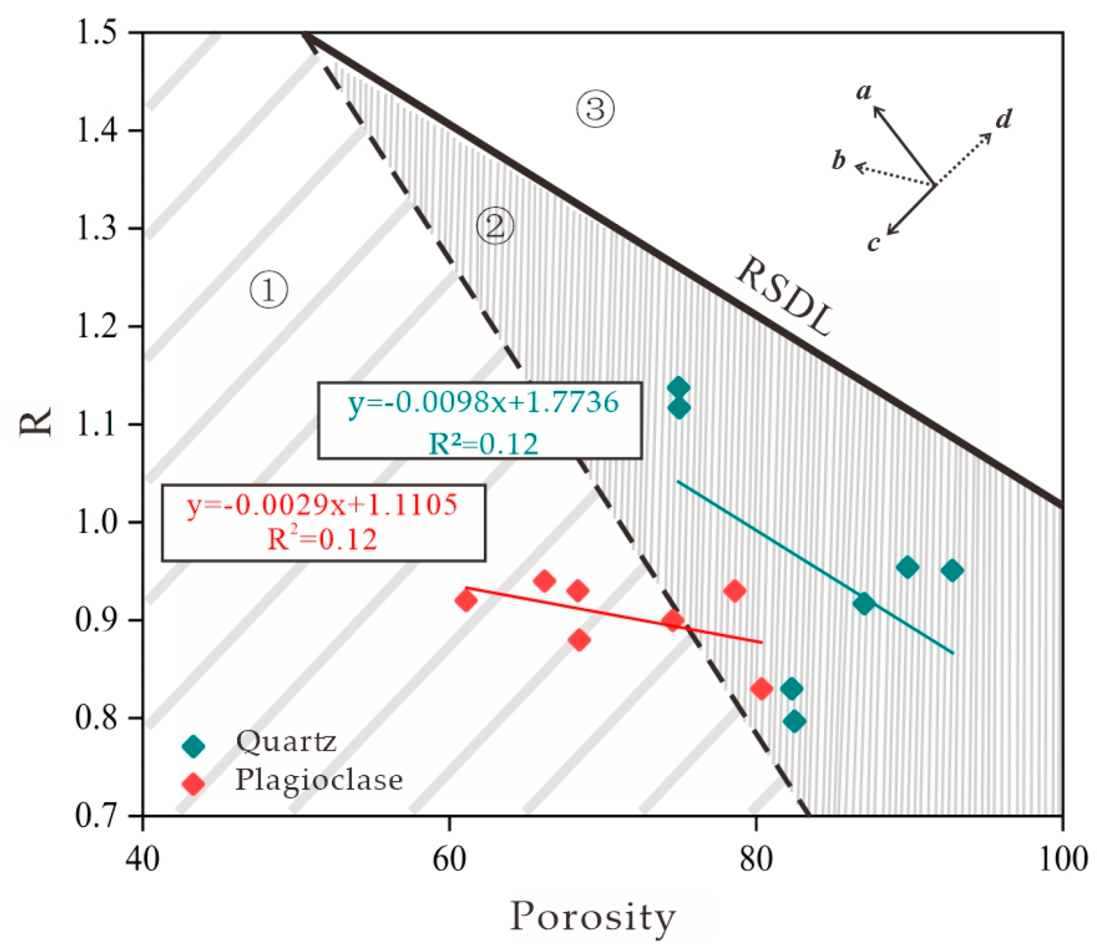 Crystals 15 00968 g009