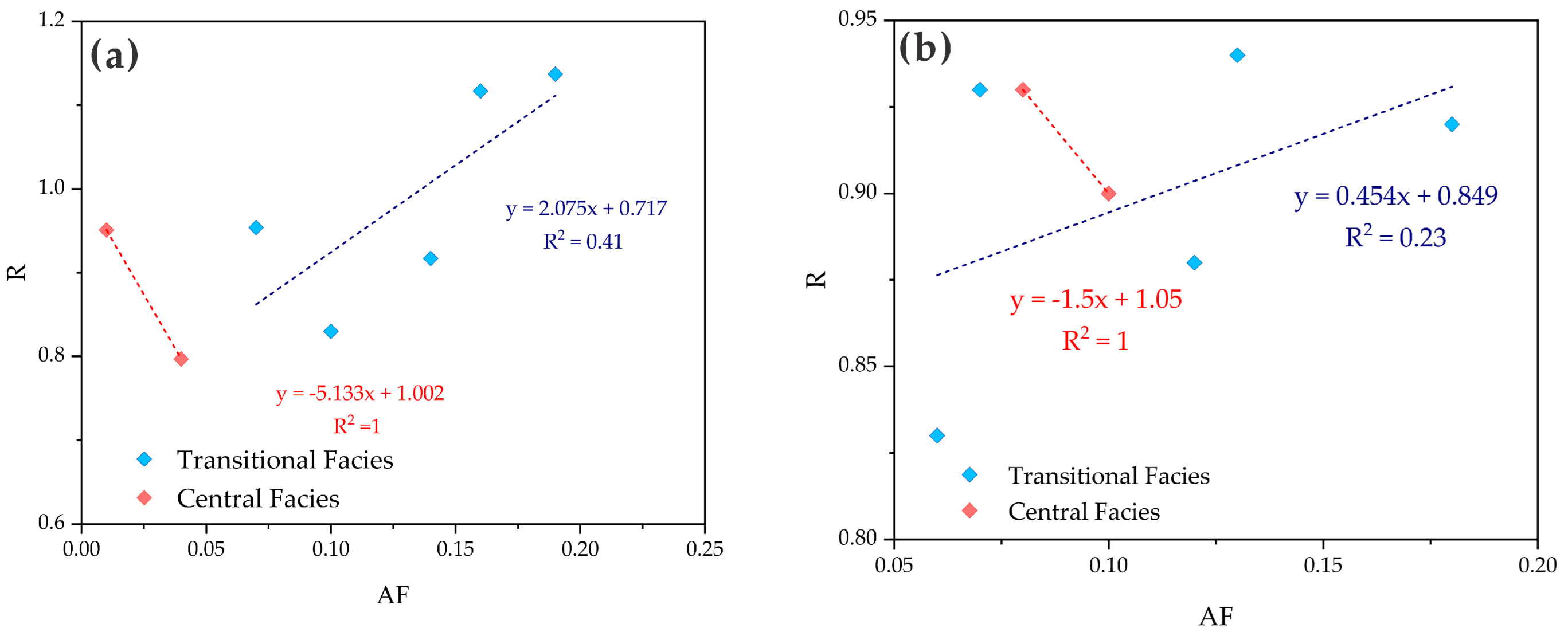 Crystals 15 00968 g010