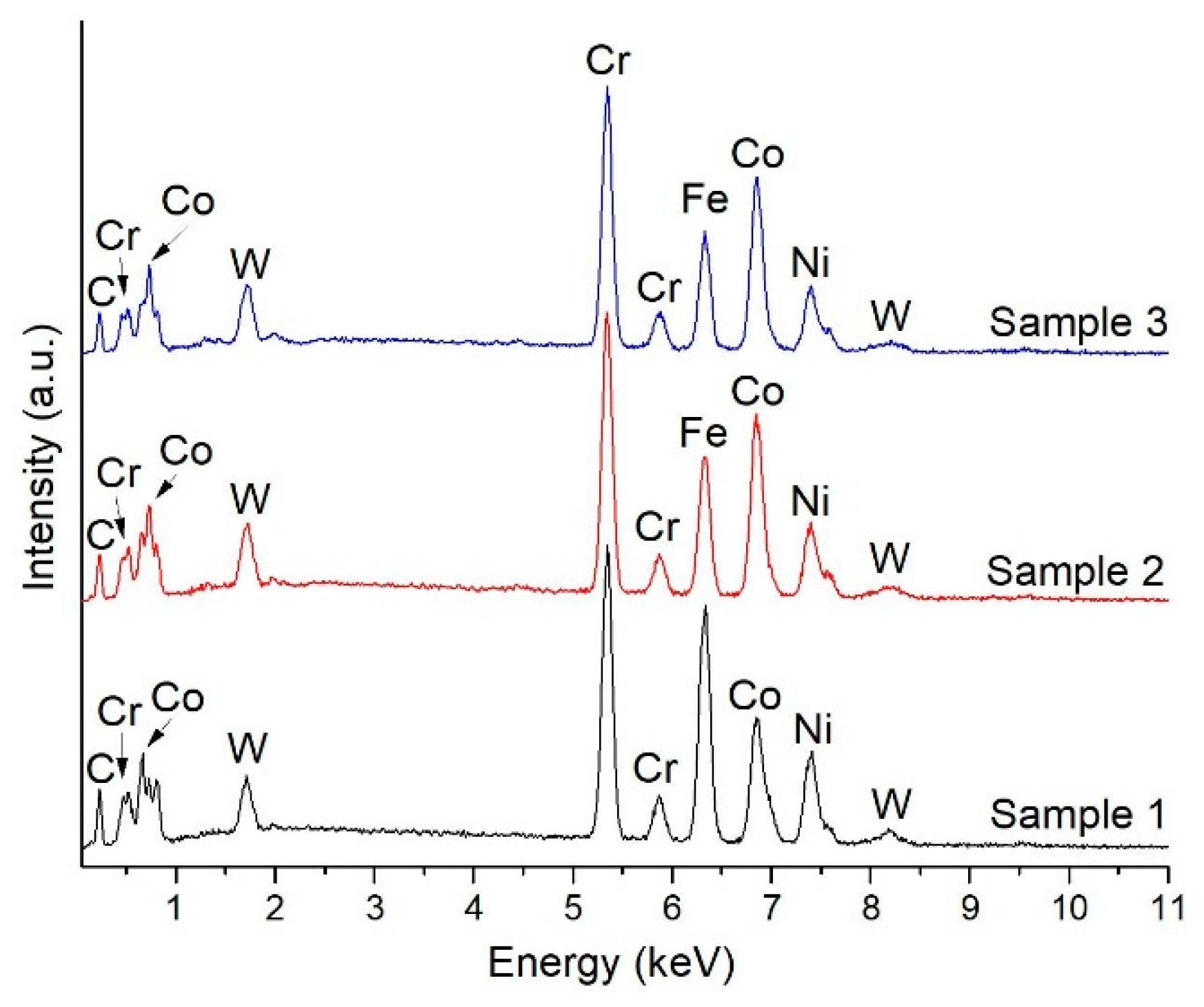 Crystals 15 00970 g002