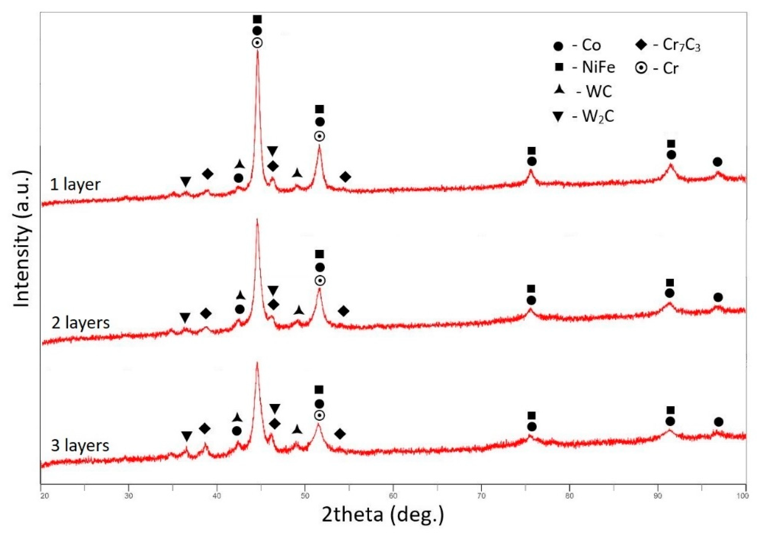 Crystals 15 00970 g004