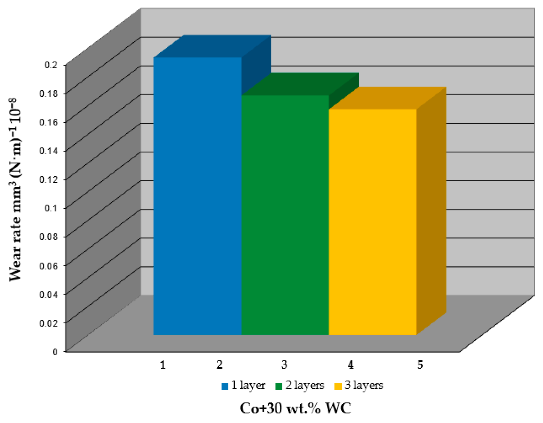 Crystals 15 00970 g006