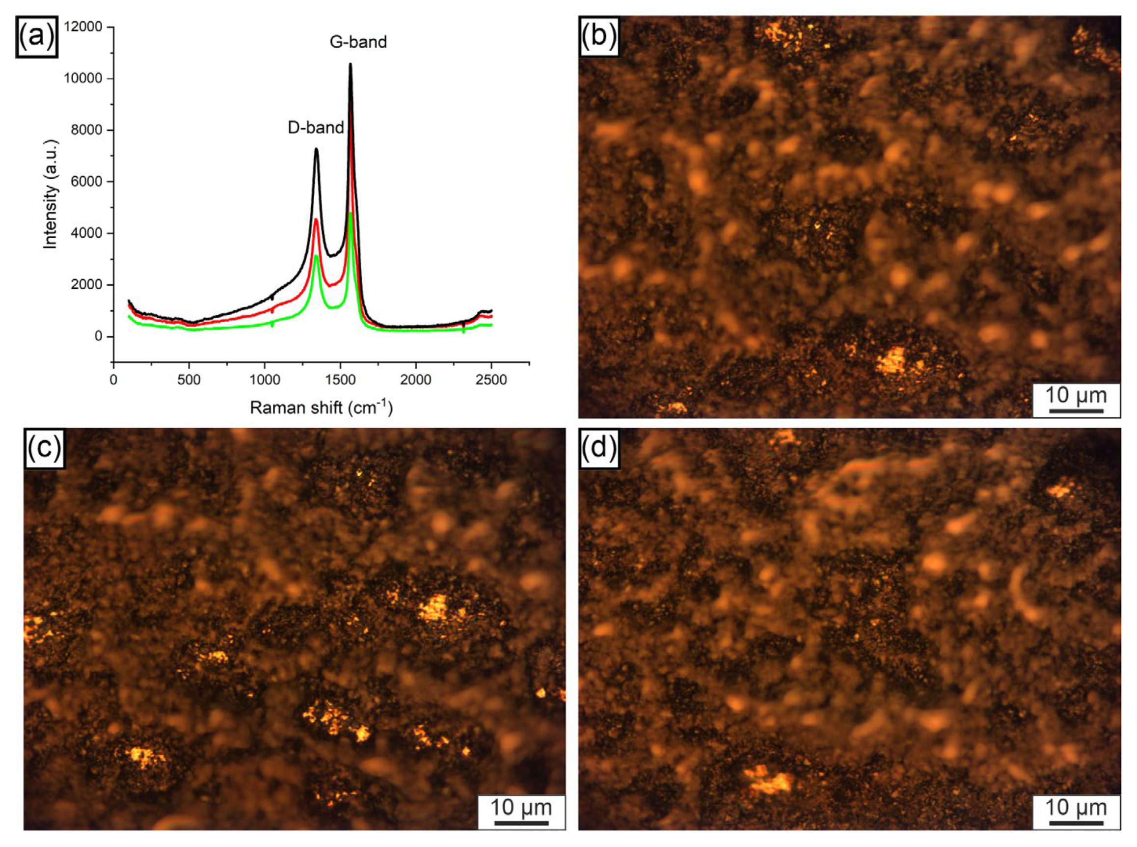 Crystals 15 00971 g004