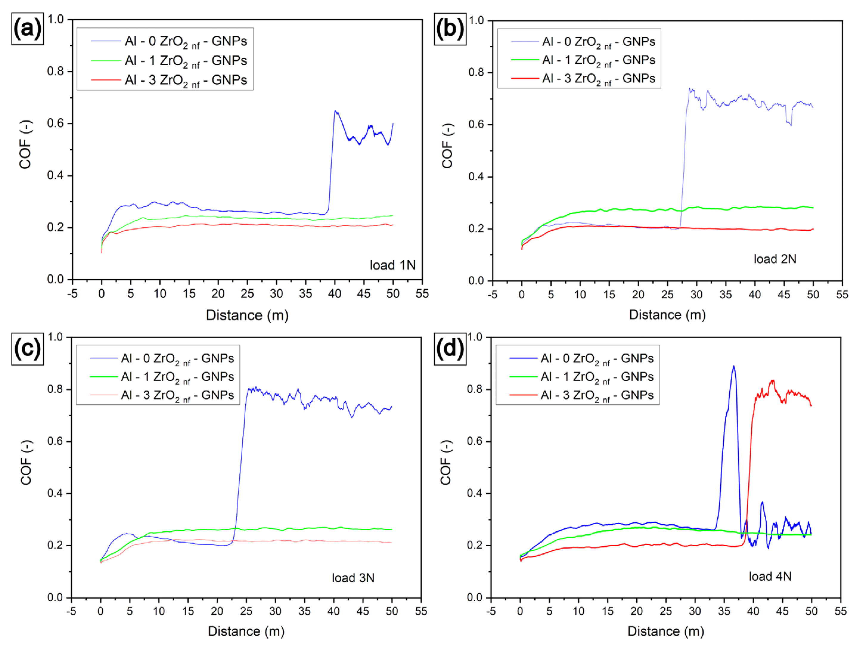 Crystals 15 00971 g006