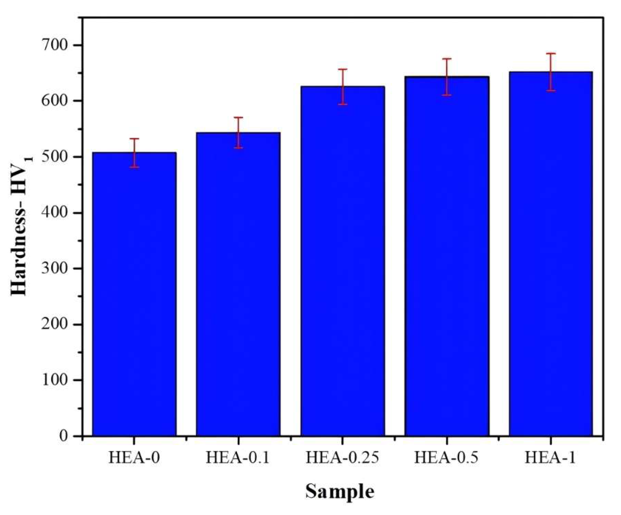 Crystals 15 00972 g005