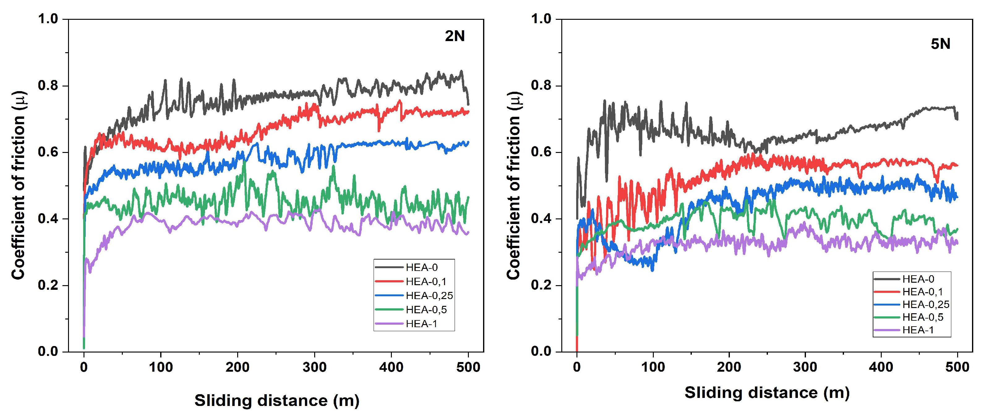 Crystals 15 00972 g006