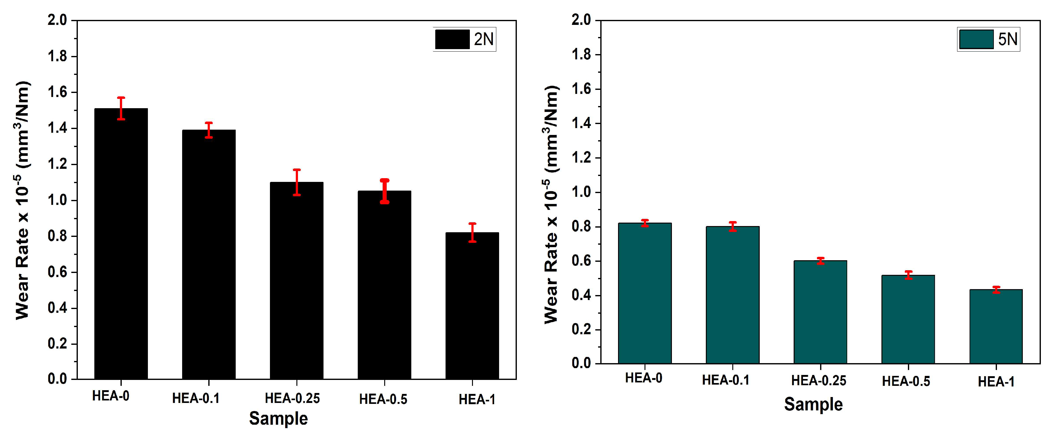 Crystals 15 00972 g007