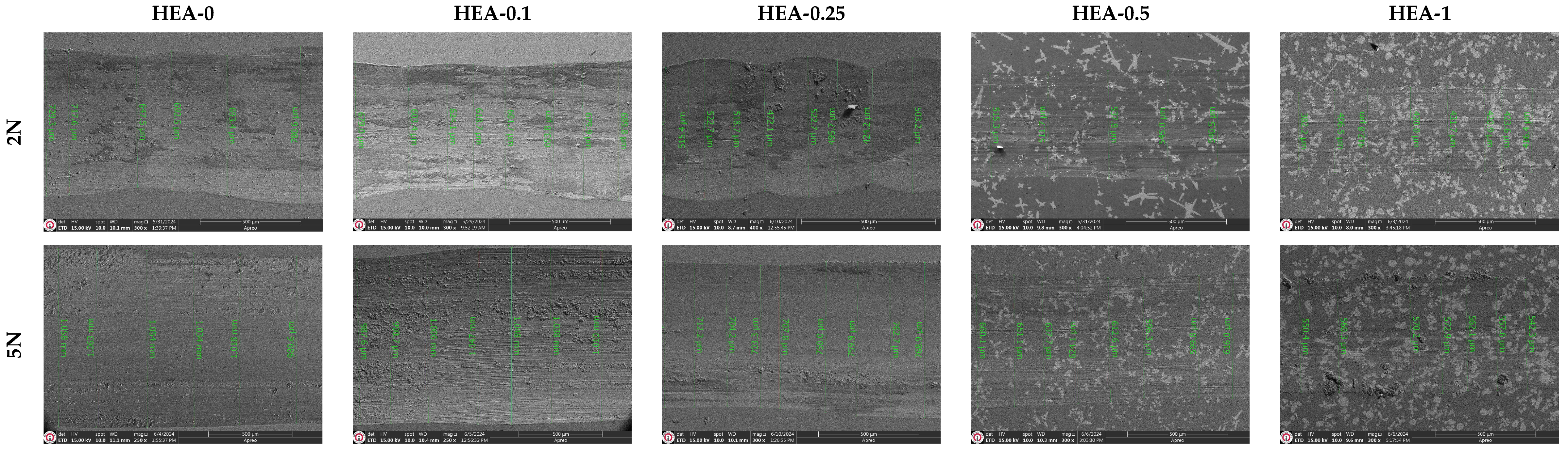 Crystals 15 00972 g008